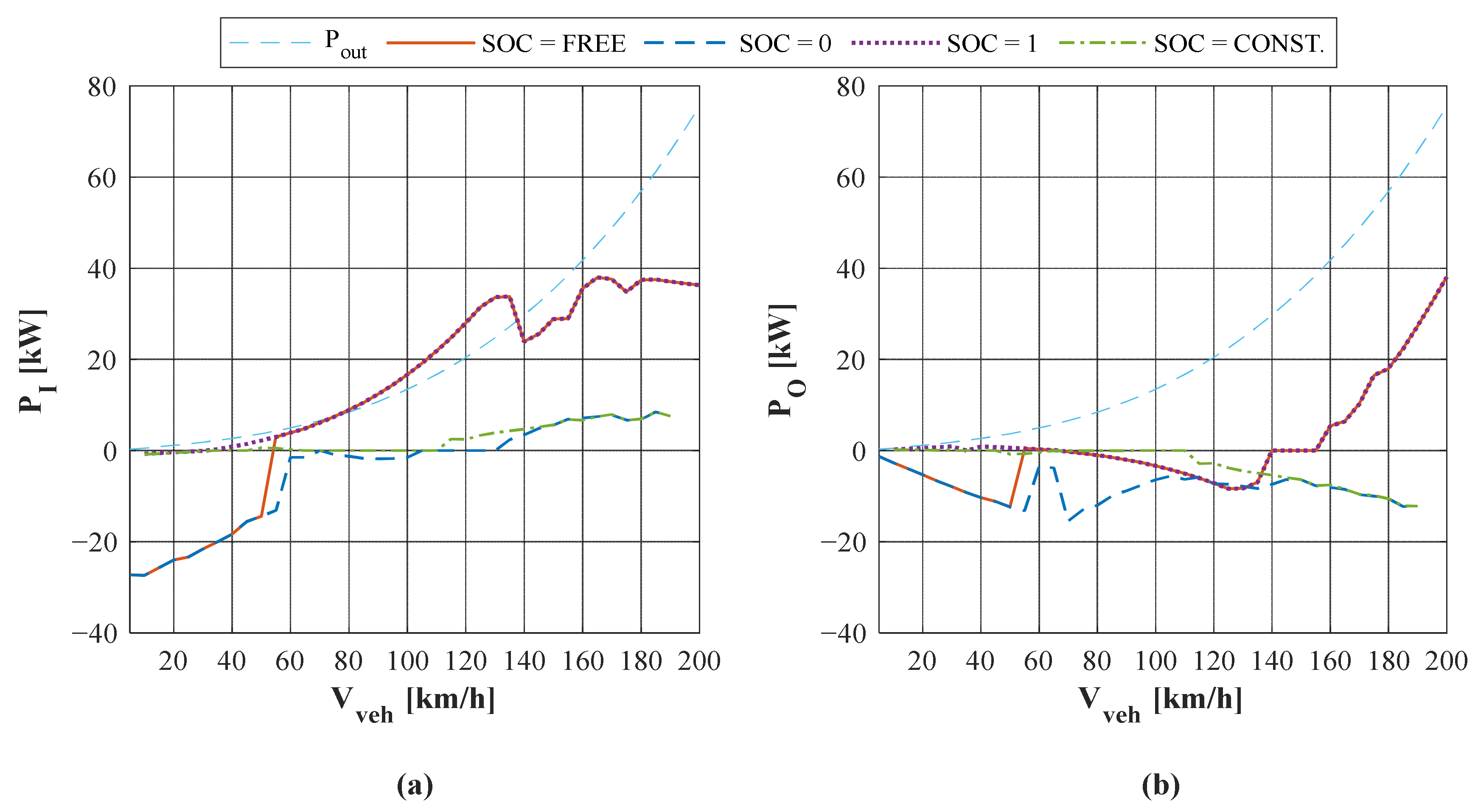Applsci 11 07779 g010