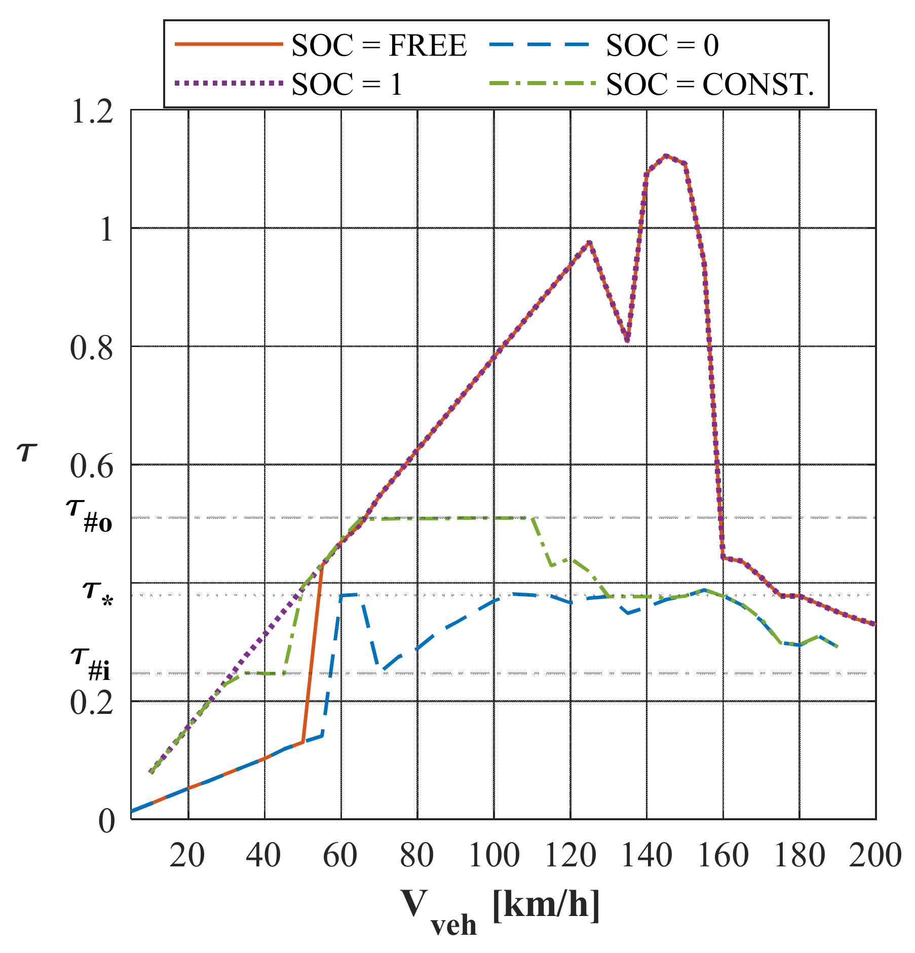 Applsci 11 07779 g011