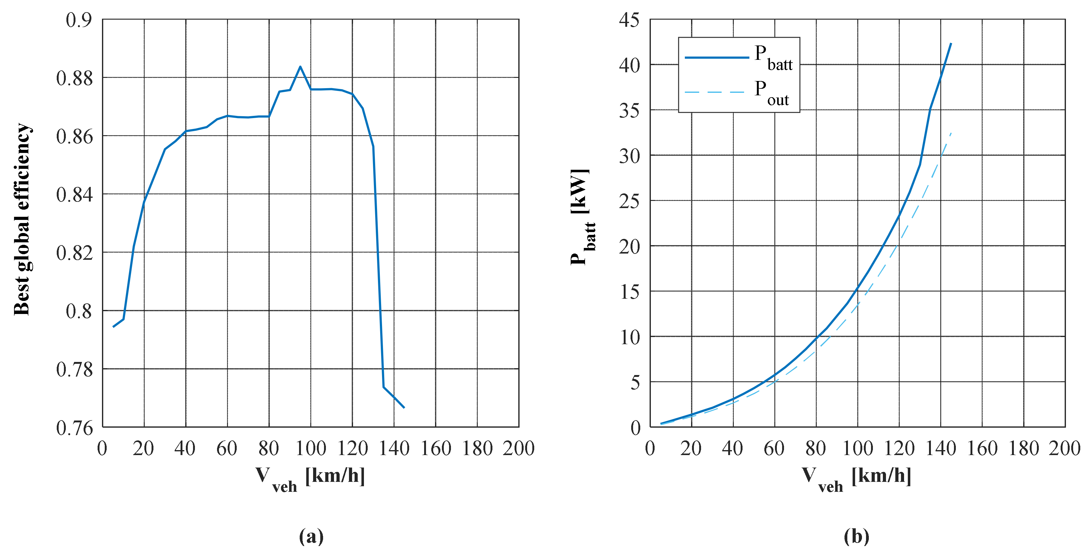 Applsci 11 07779 g012