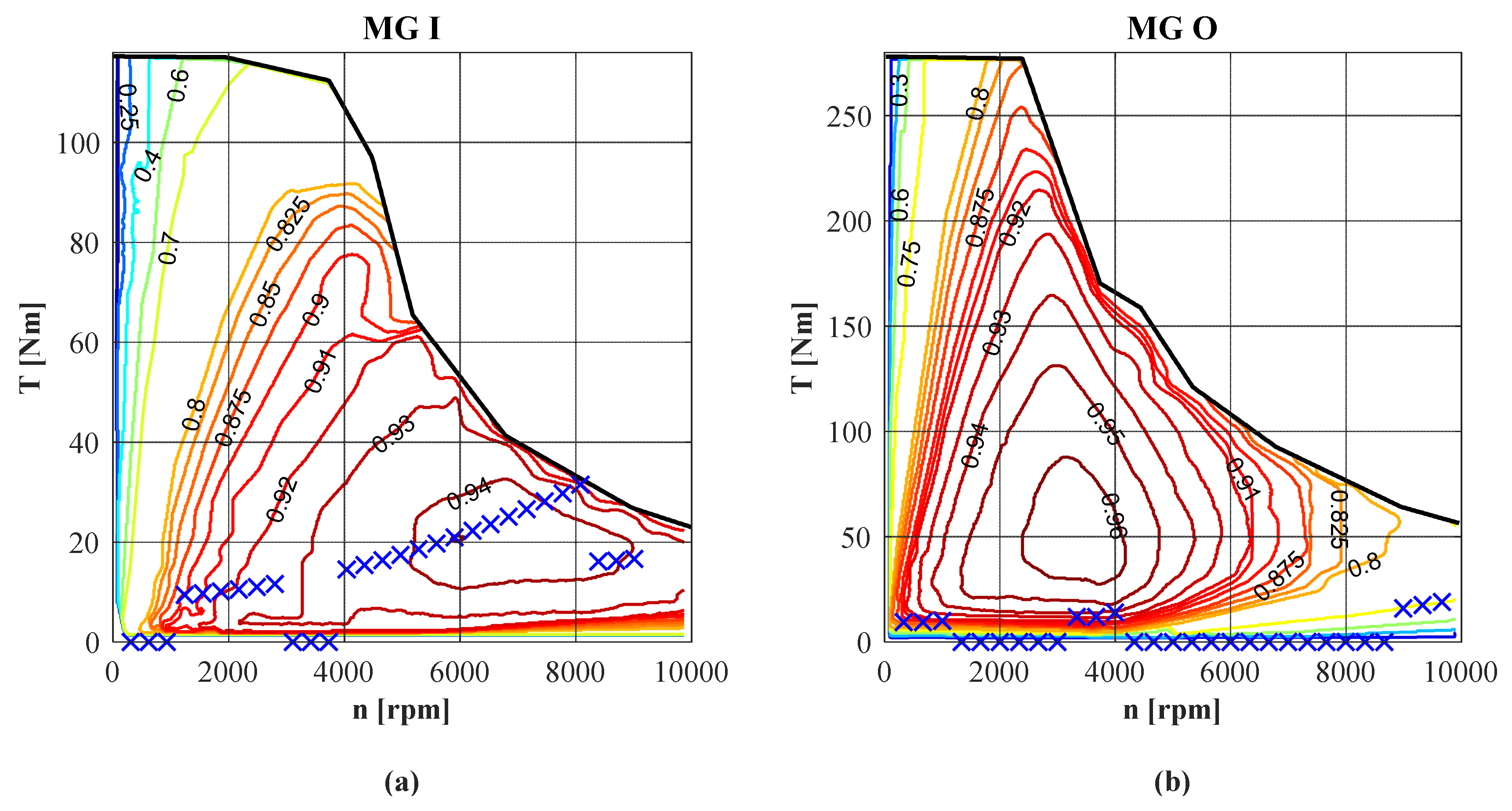 Applsci 11 07779 g013