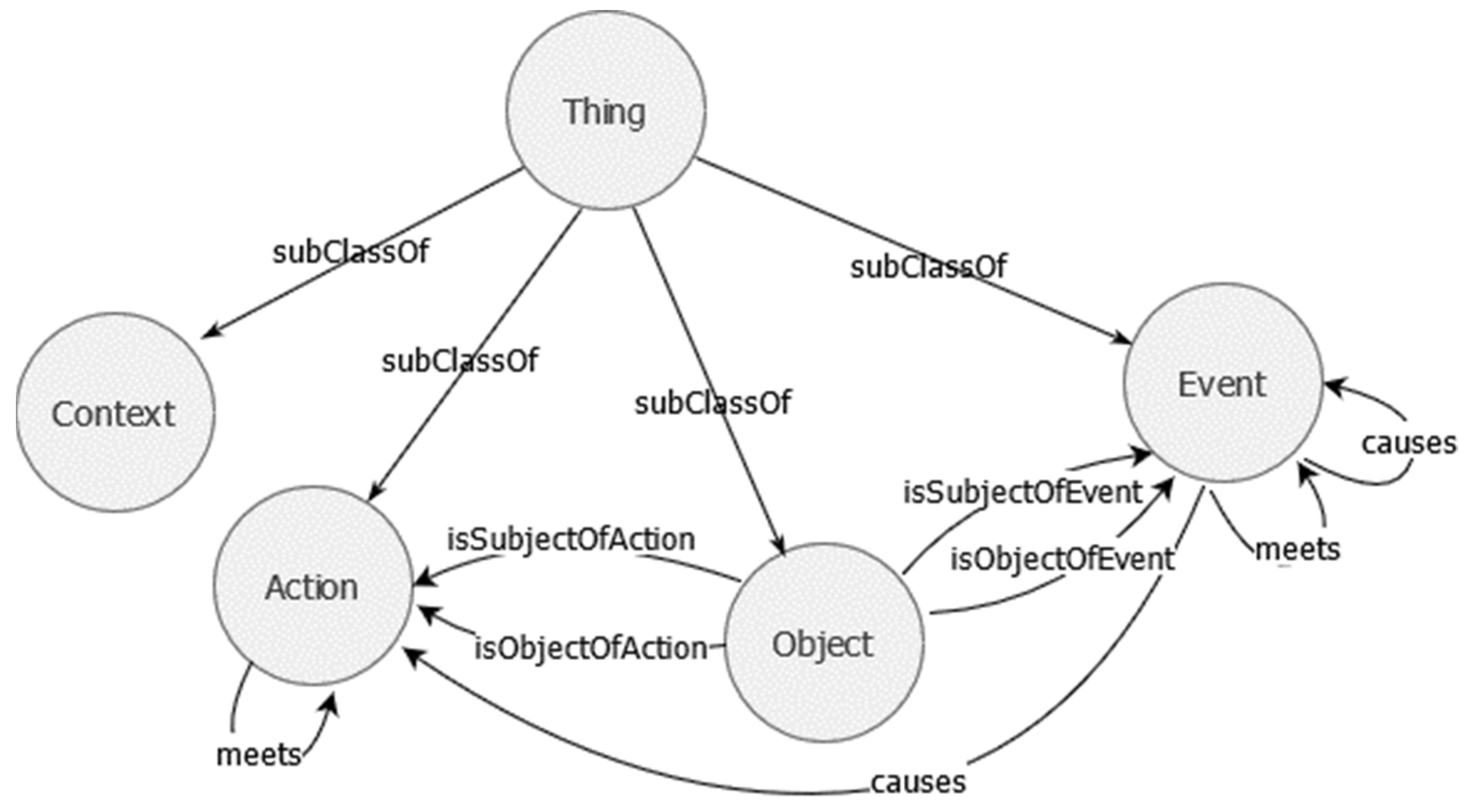 Applsci 11 07782 g001 Applsci 11 07782 g001