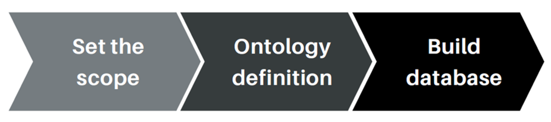 Applsci 11 07782 g003 Applsci 11 07782 g003