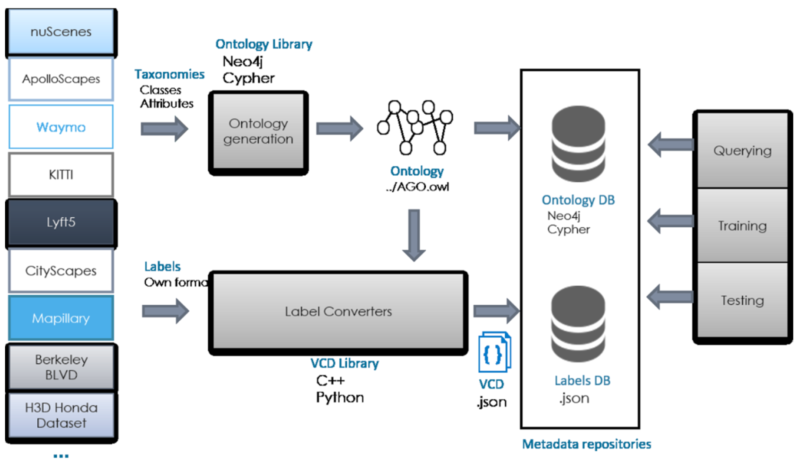 Applsci 11 07782 g007 Applsci 11 07782 g007