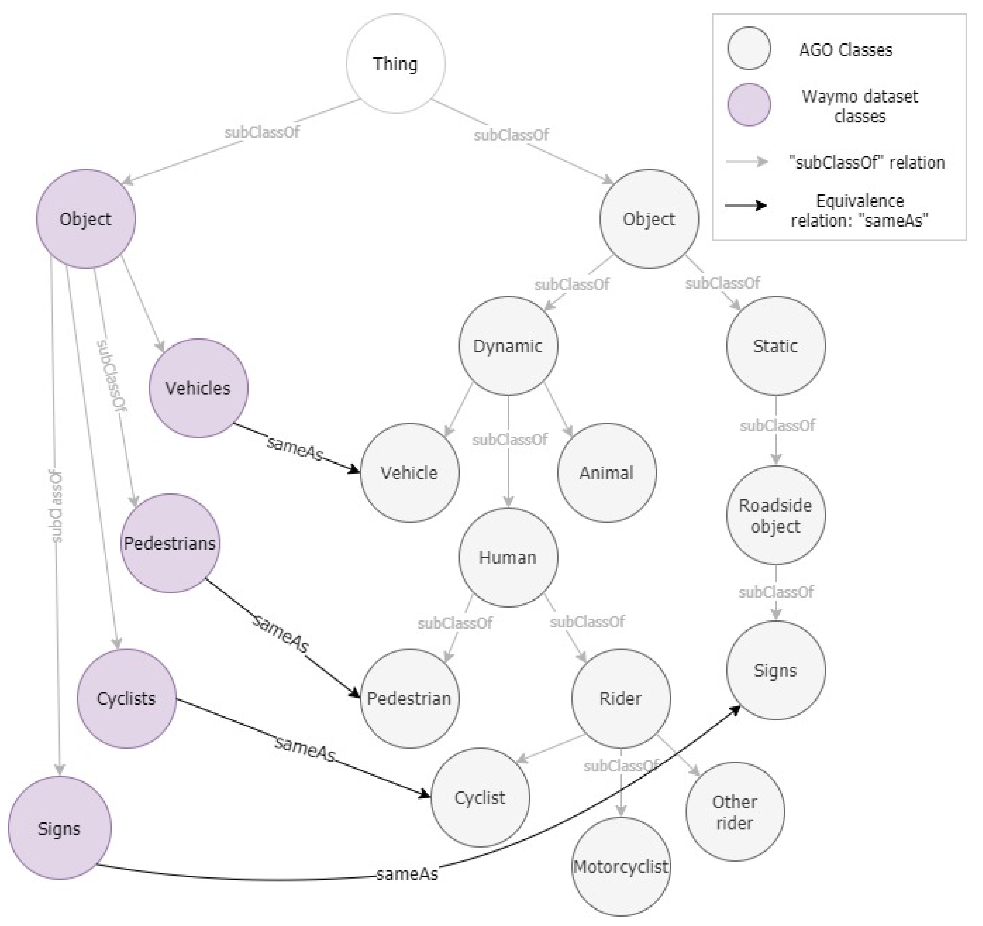 Applsci 11 07782 g008 Applsci 11 07782 g008