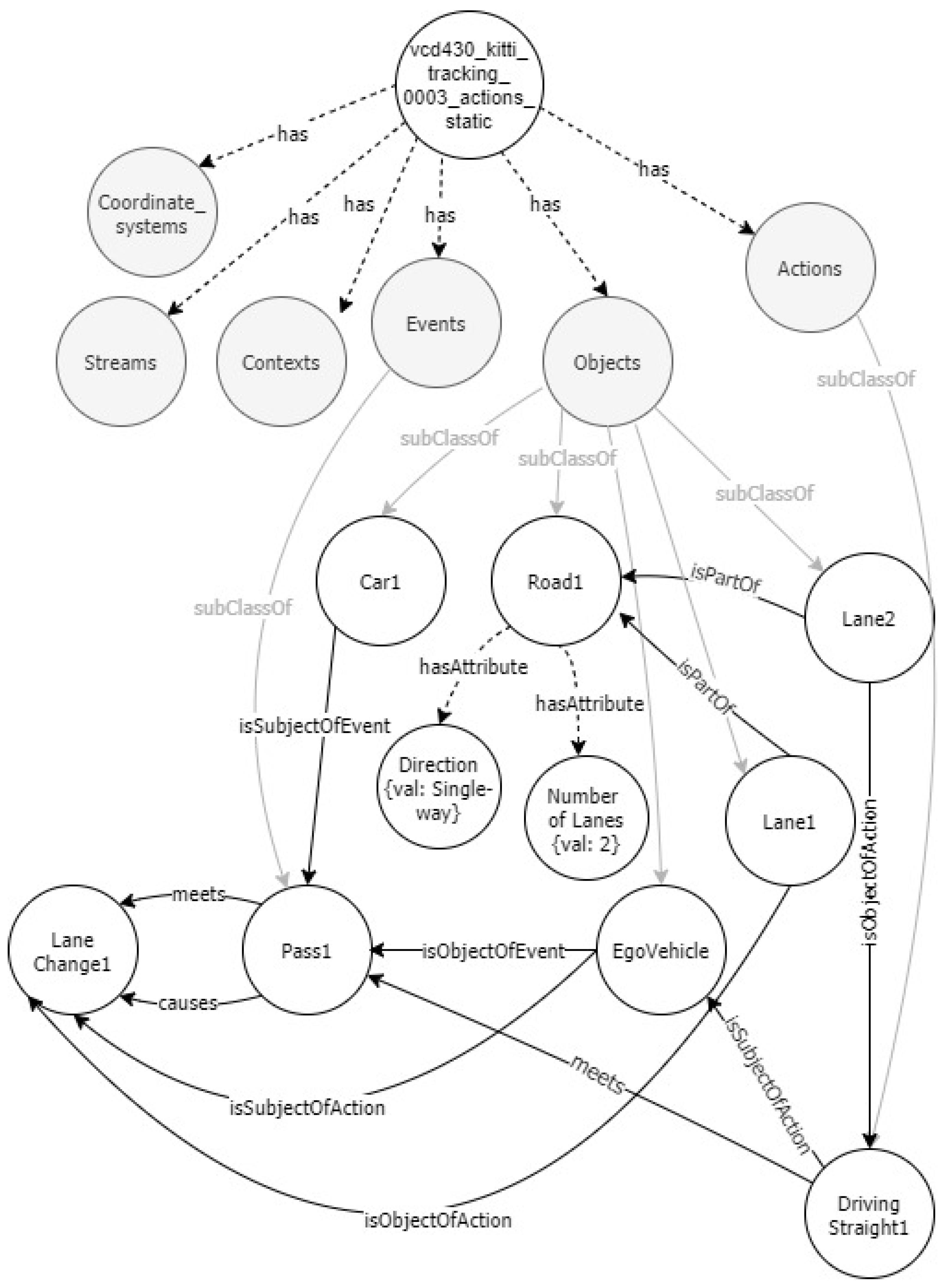 Applsci 11 07782 g011 Applsci 11 07782 g011