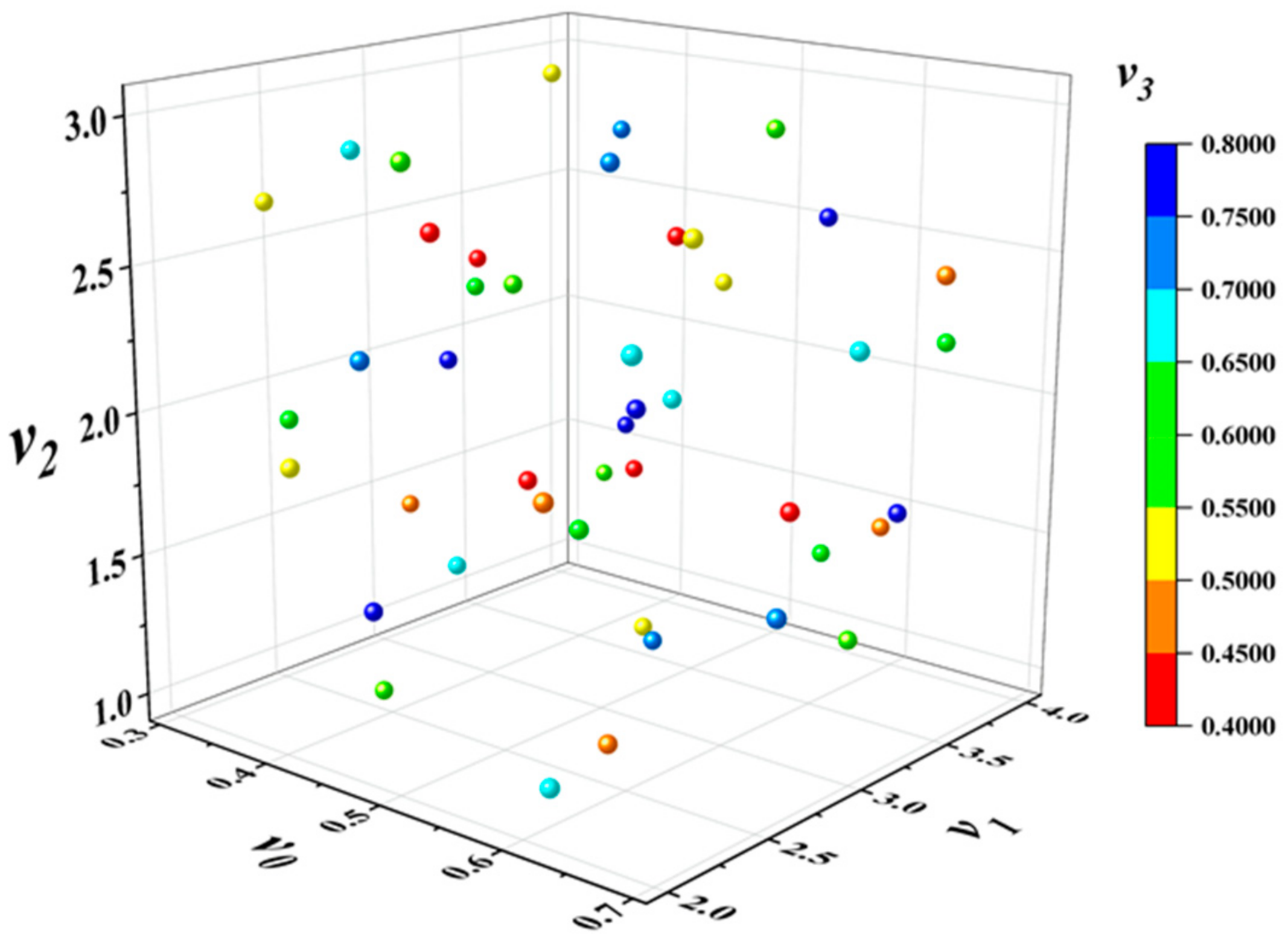 Applsci 11 07784 g008