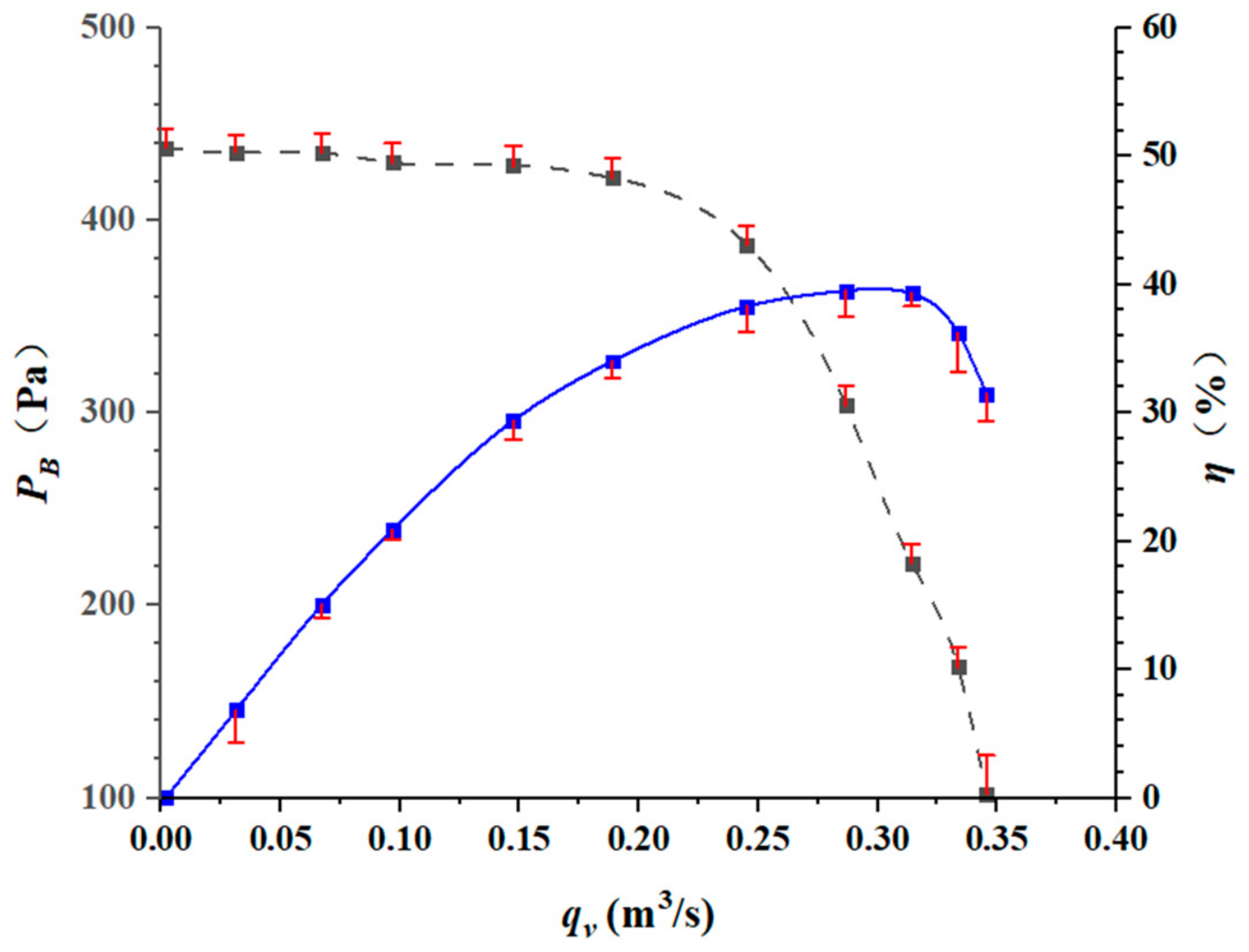 Applsci 11 07784 g013