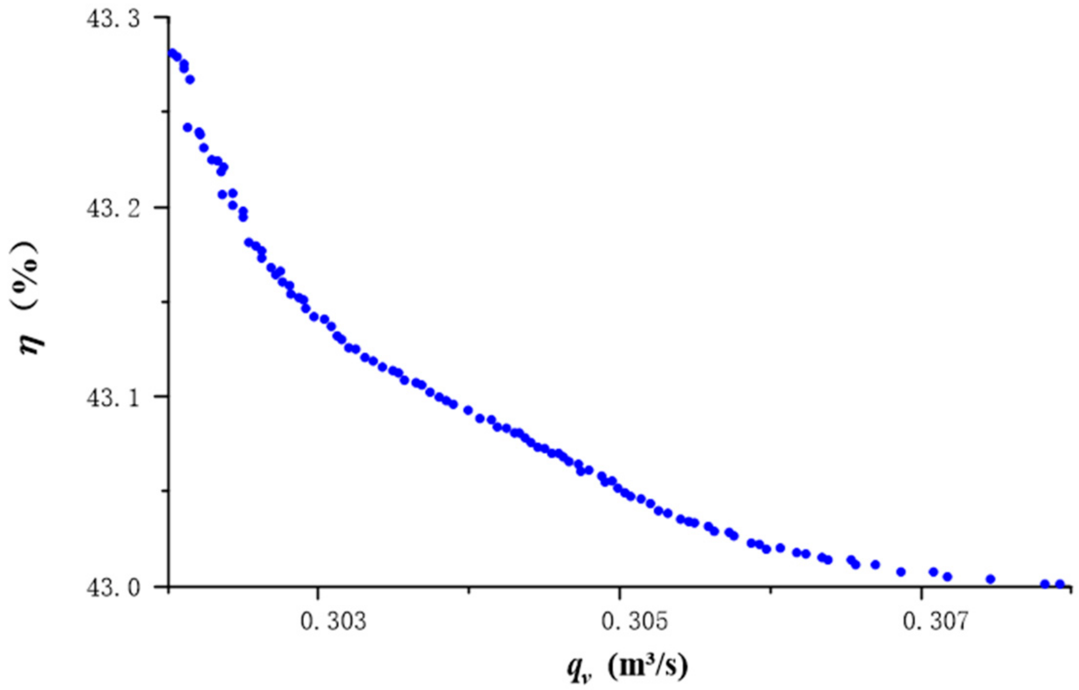 Applsci 11 07784 g014