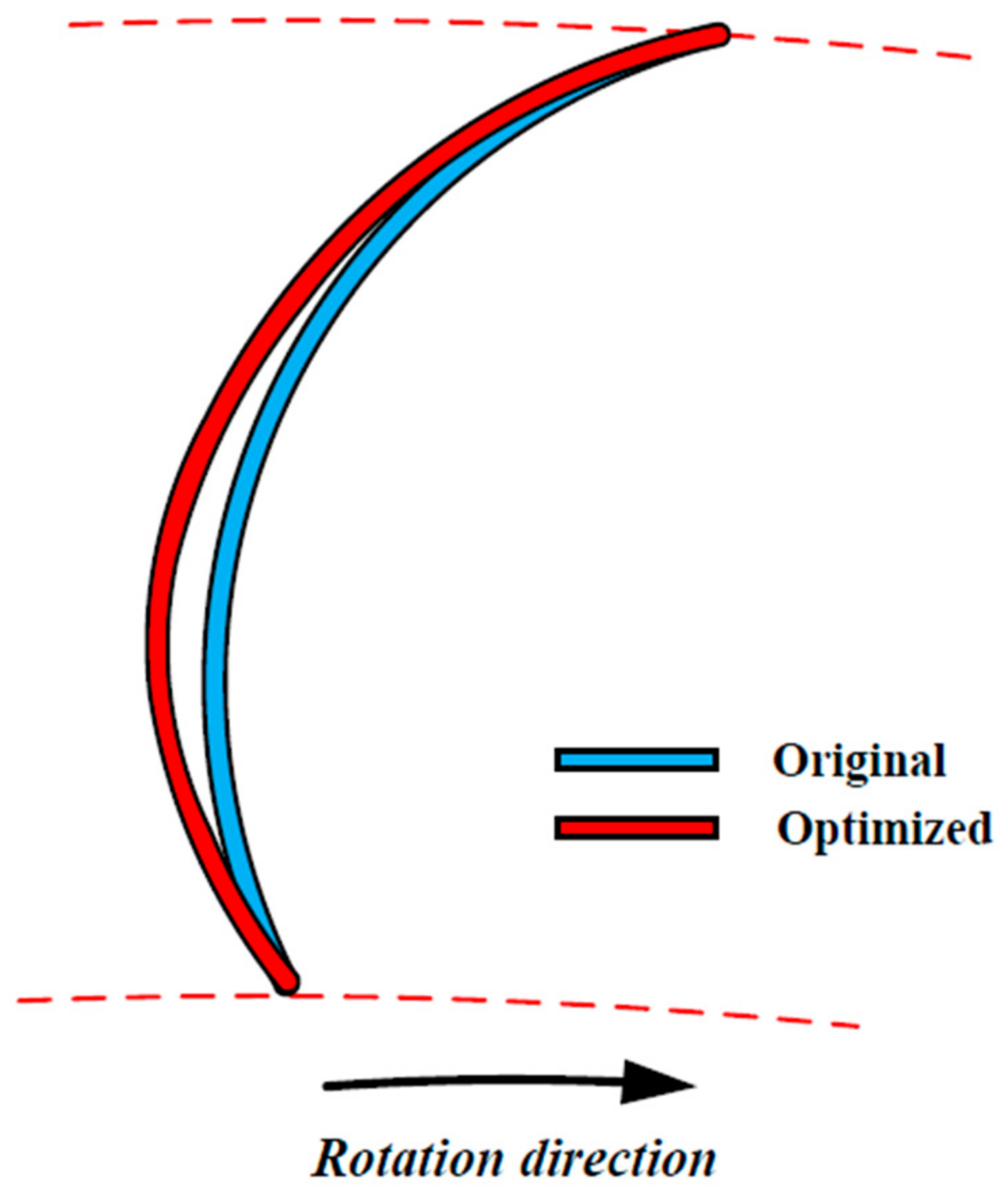 Applsci 11 07784 g015