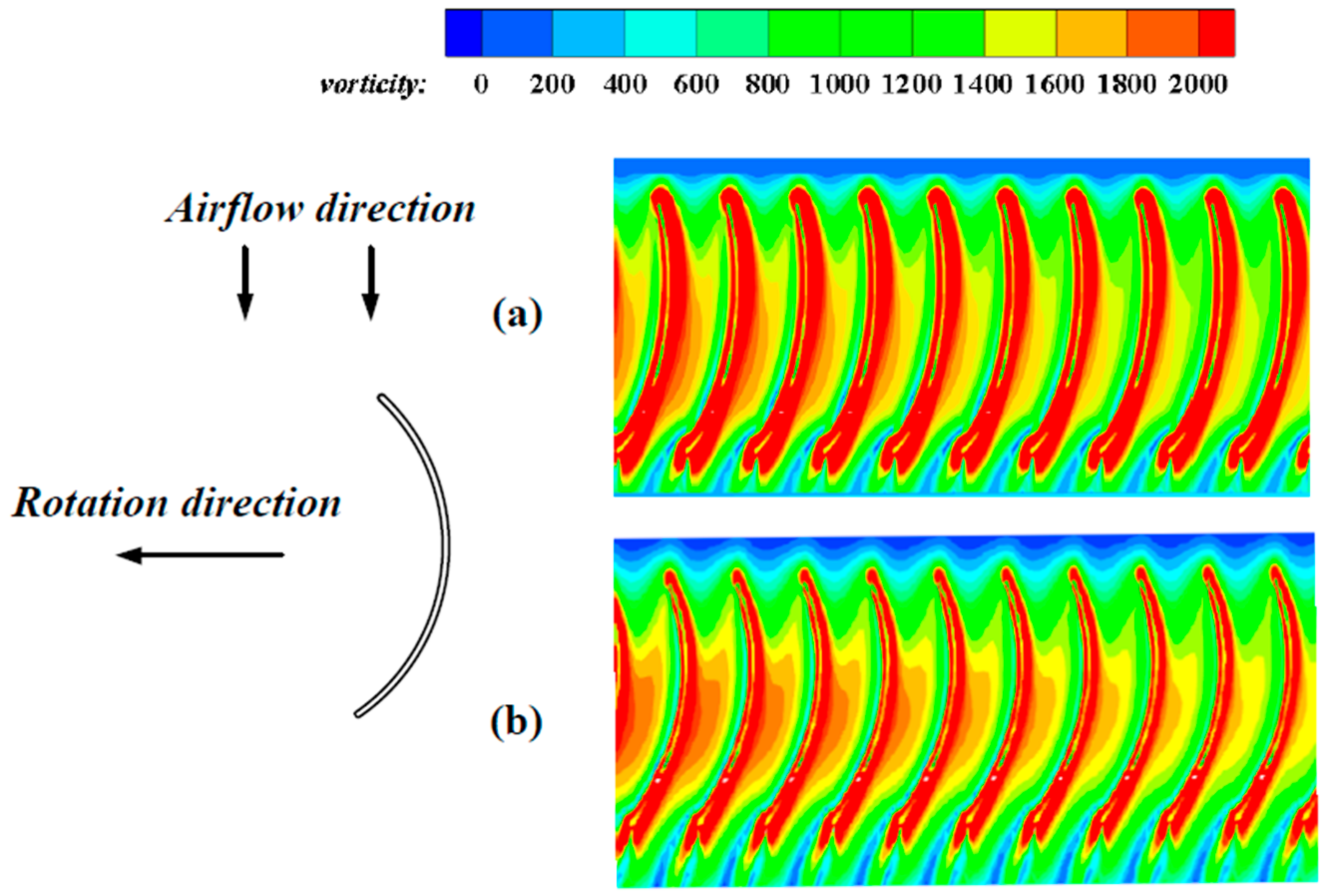 Applsci 11 07784 g018