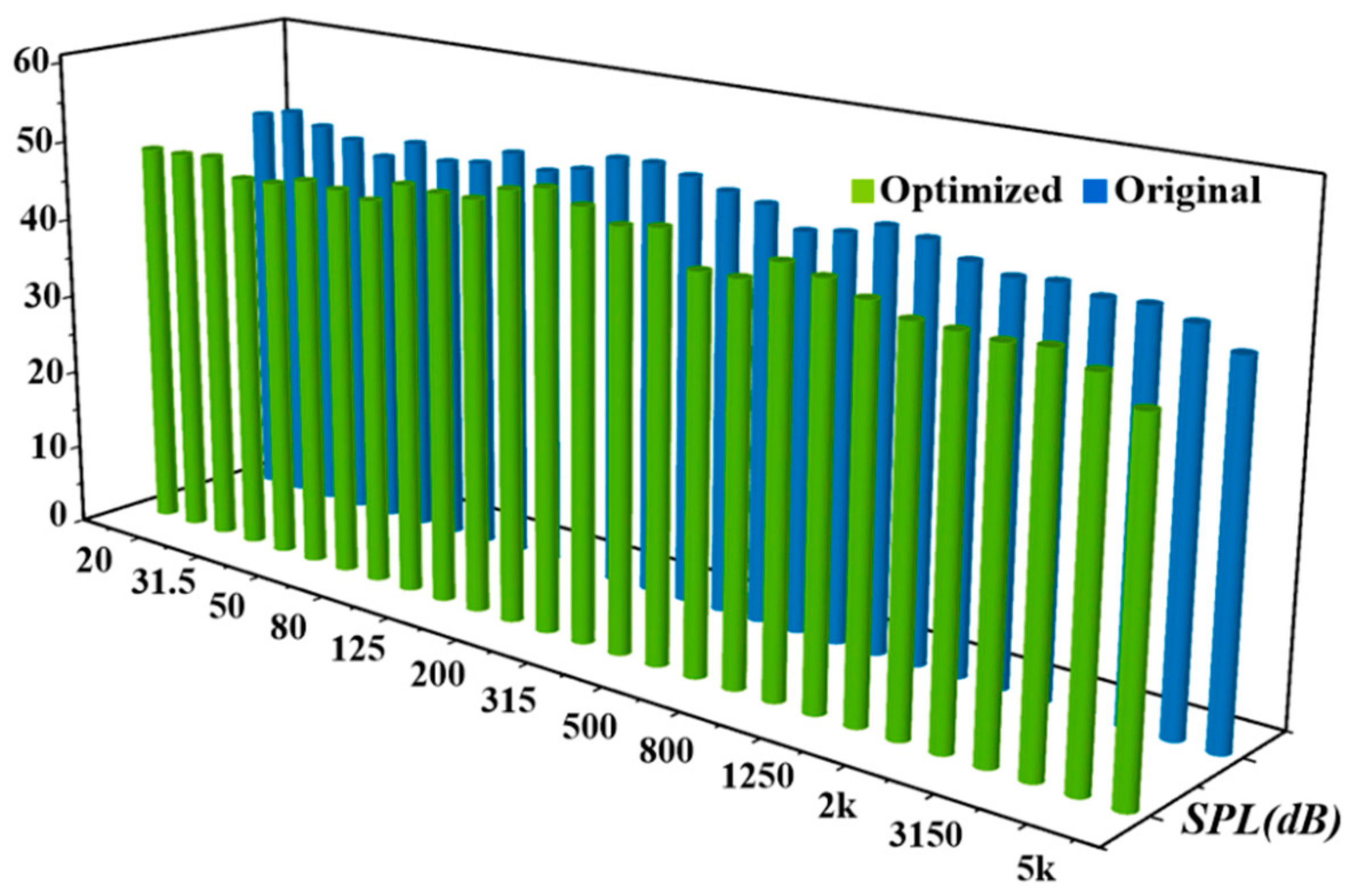 Applsci 11 07784 g024