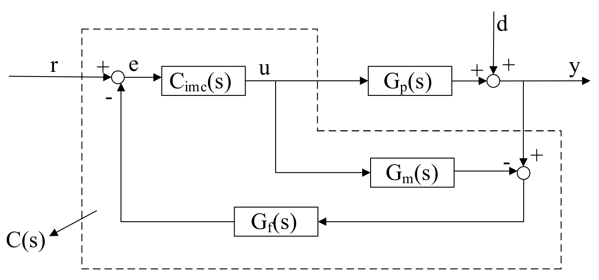 Applsci 11 07785 g004