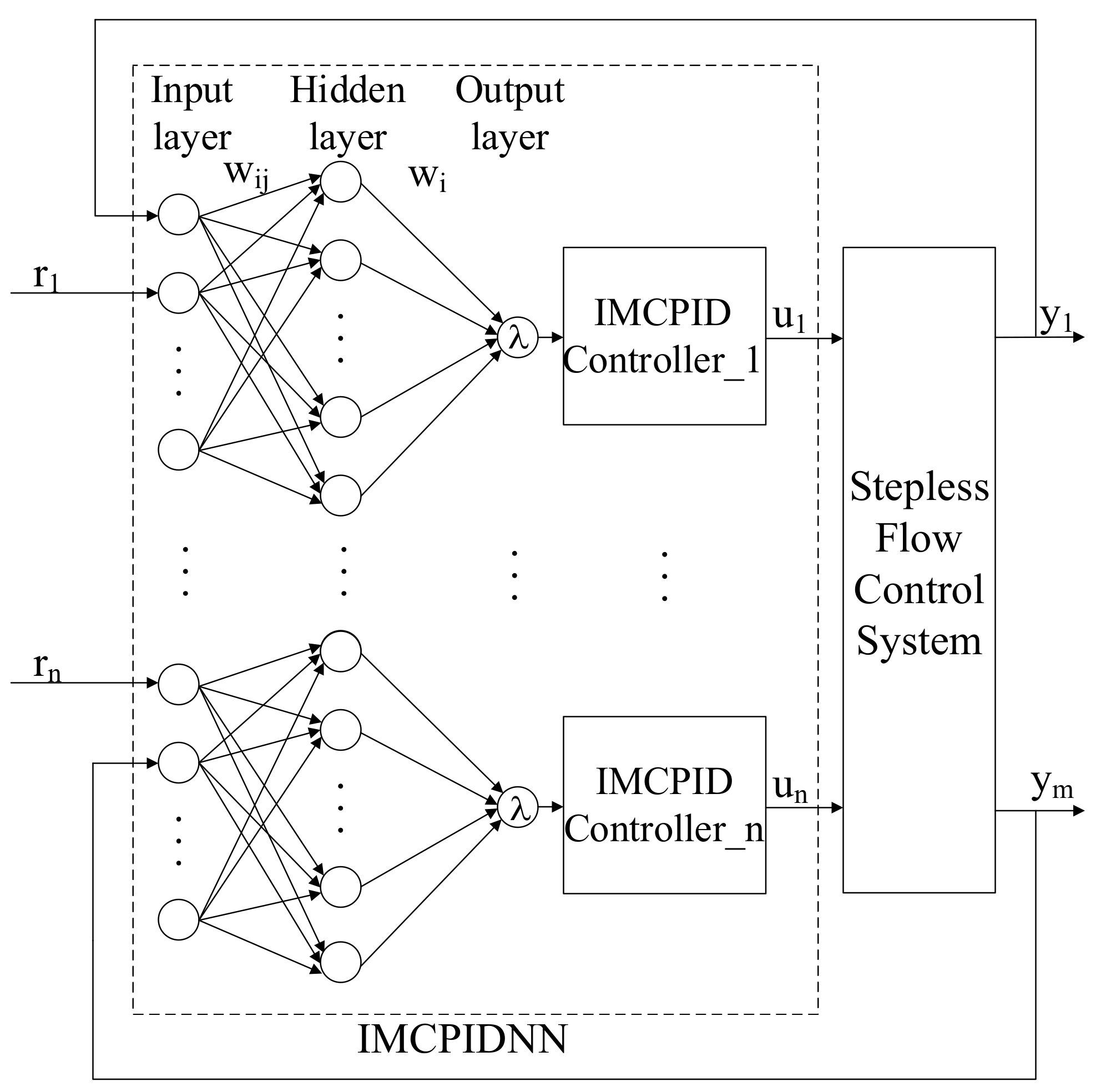 Applsci 11 07785 g005