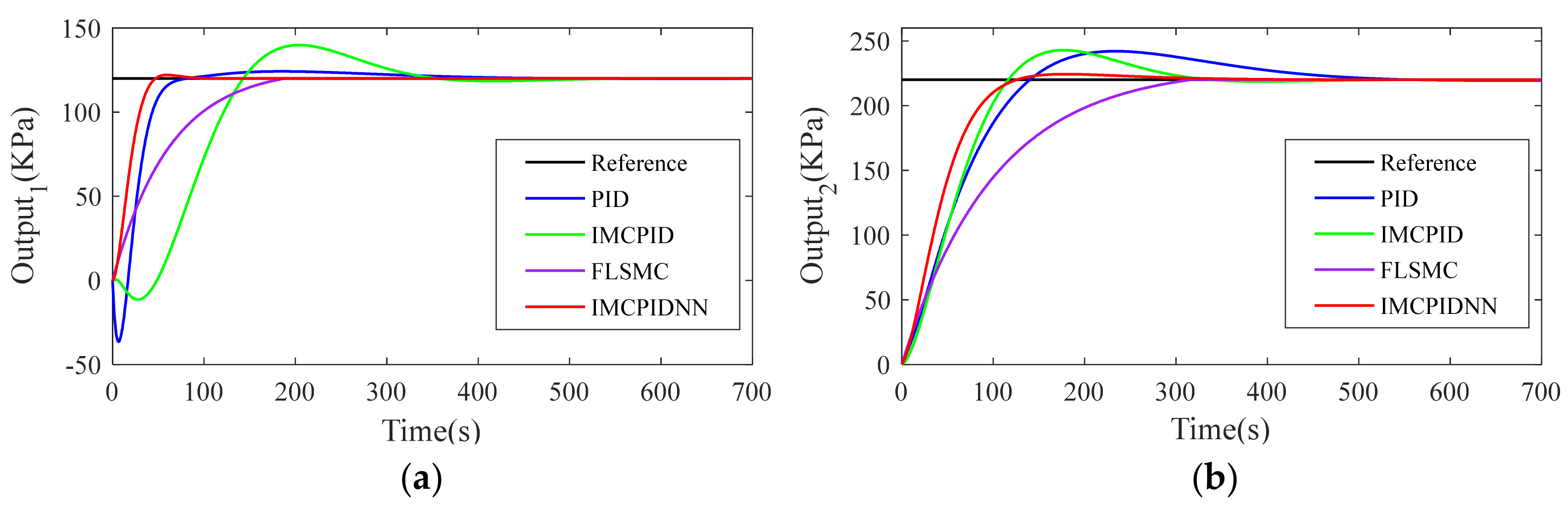 Applsci 11 07785 g008