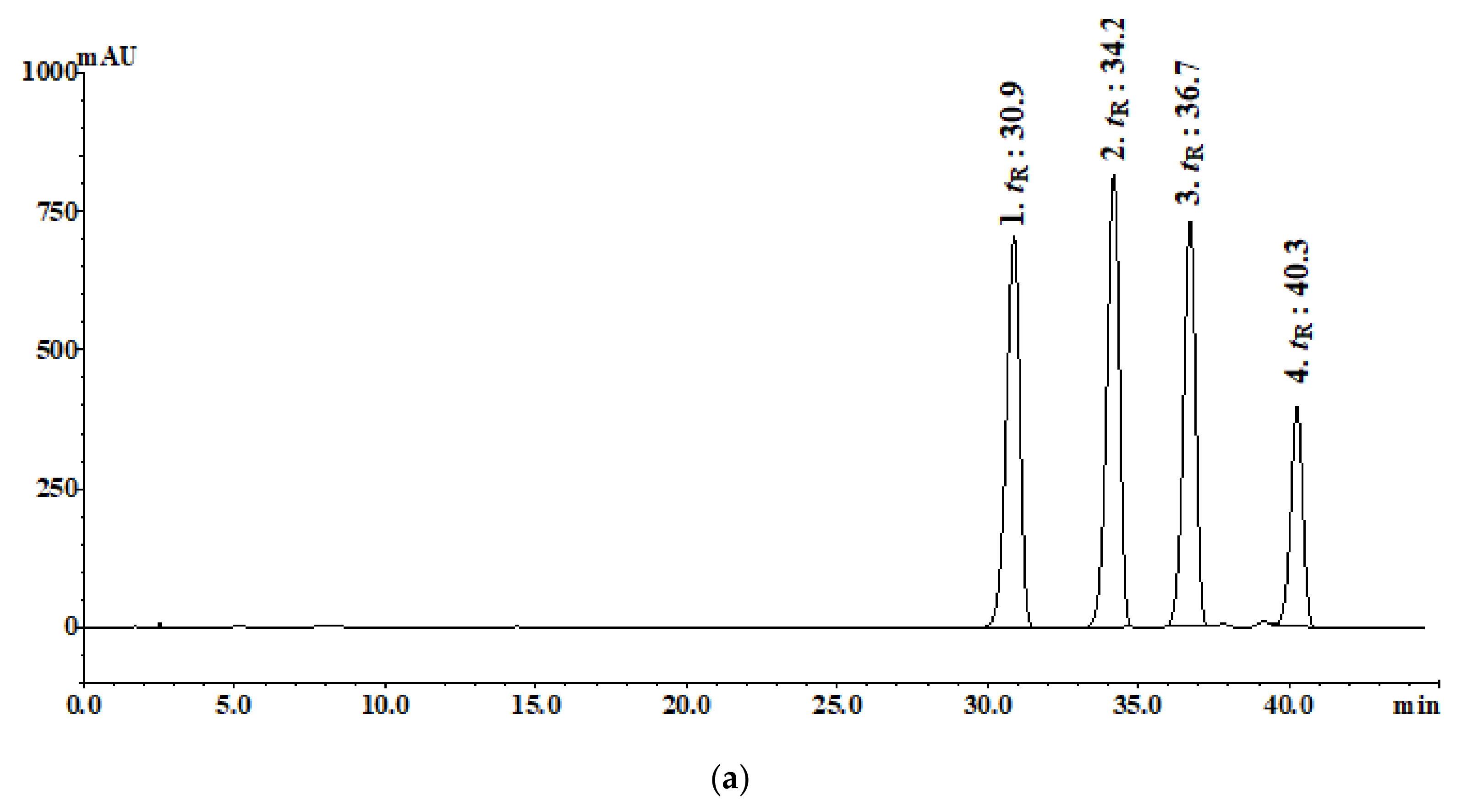 Applsci 11 07786 g001a