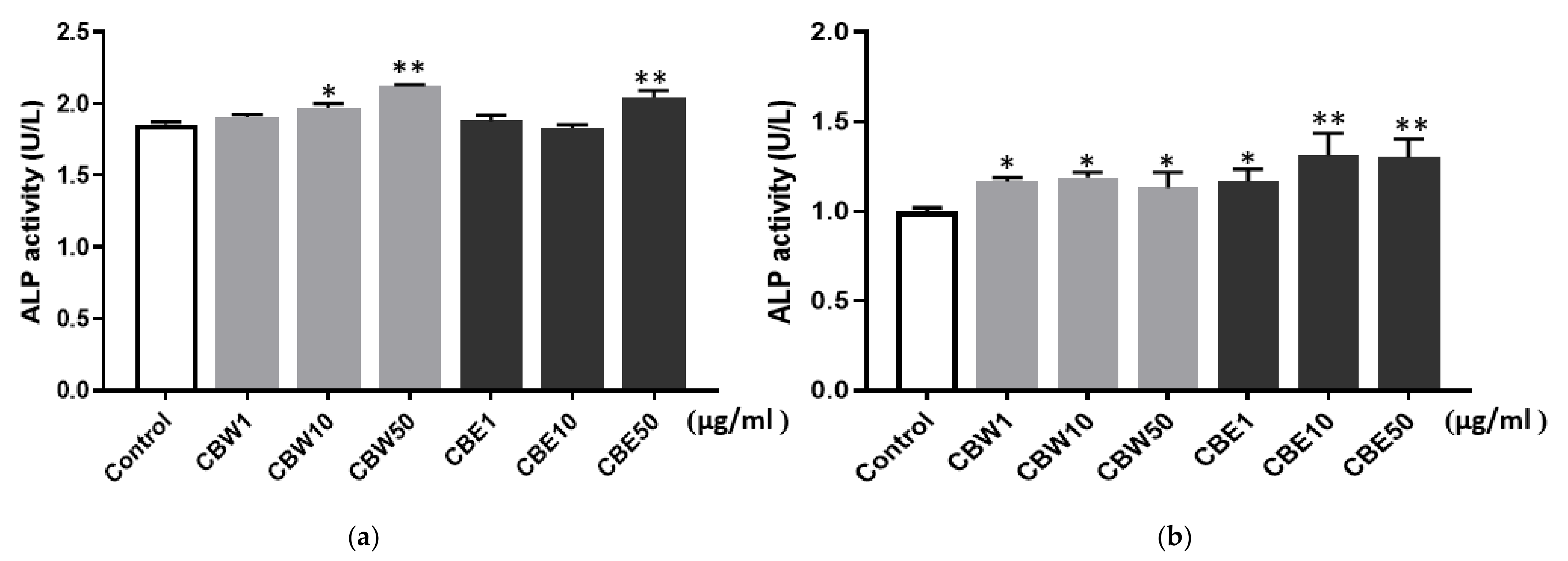 Applsci 11 07786 g003