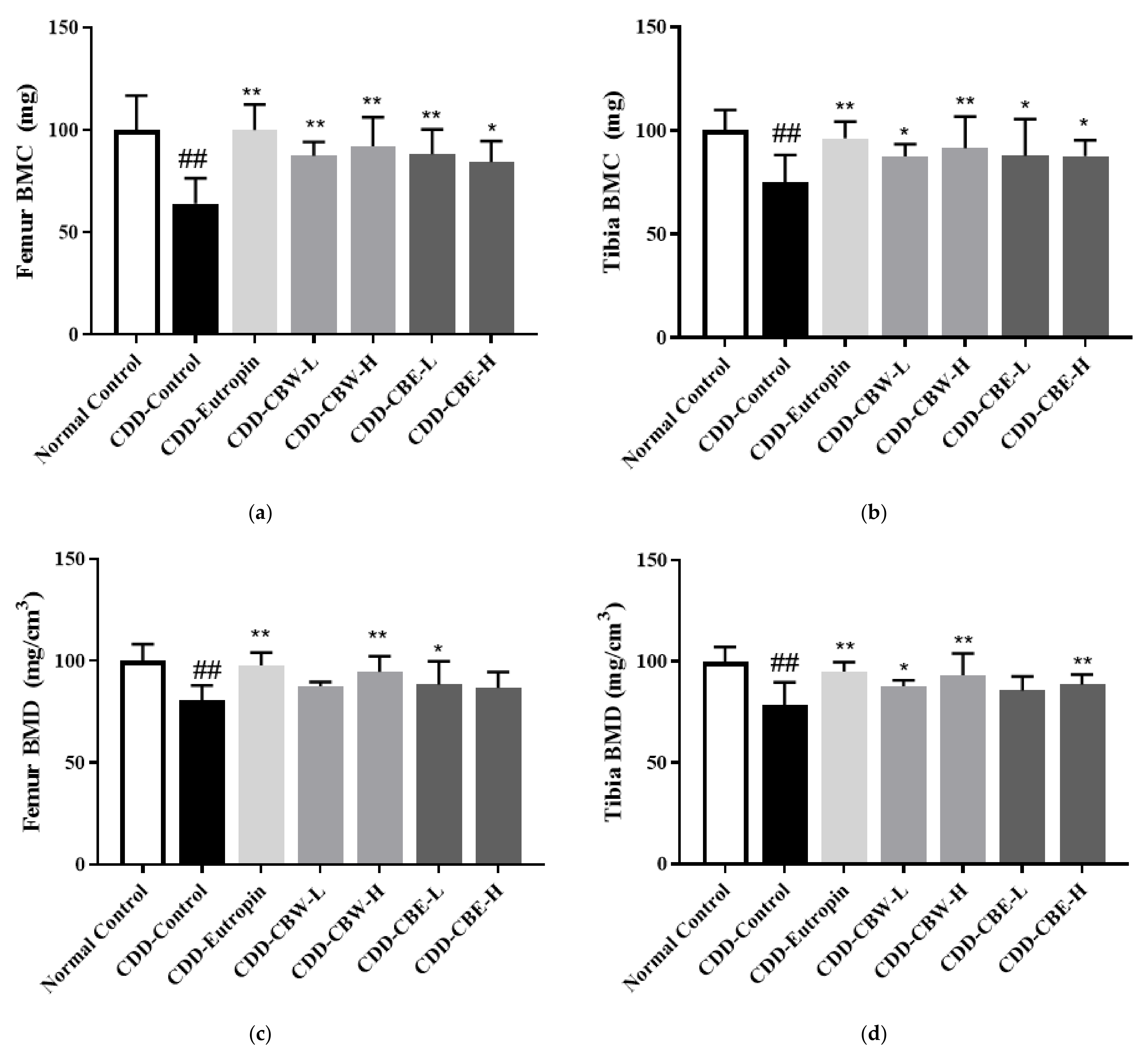 Applsci 11 07786 g005