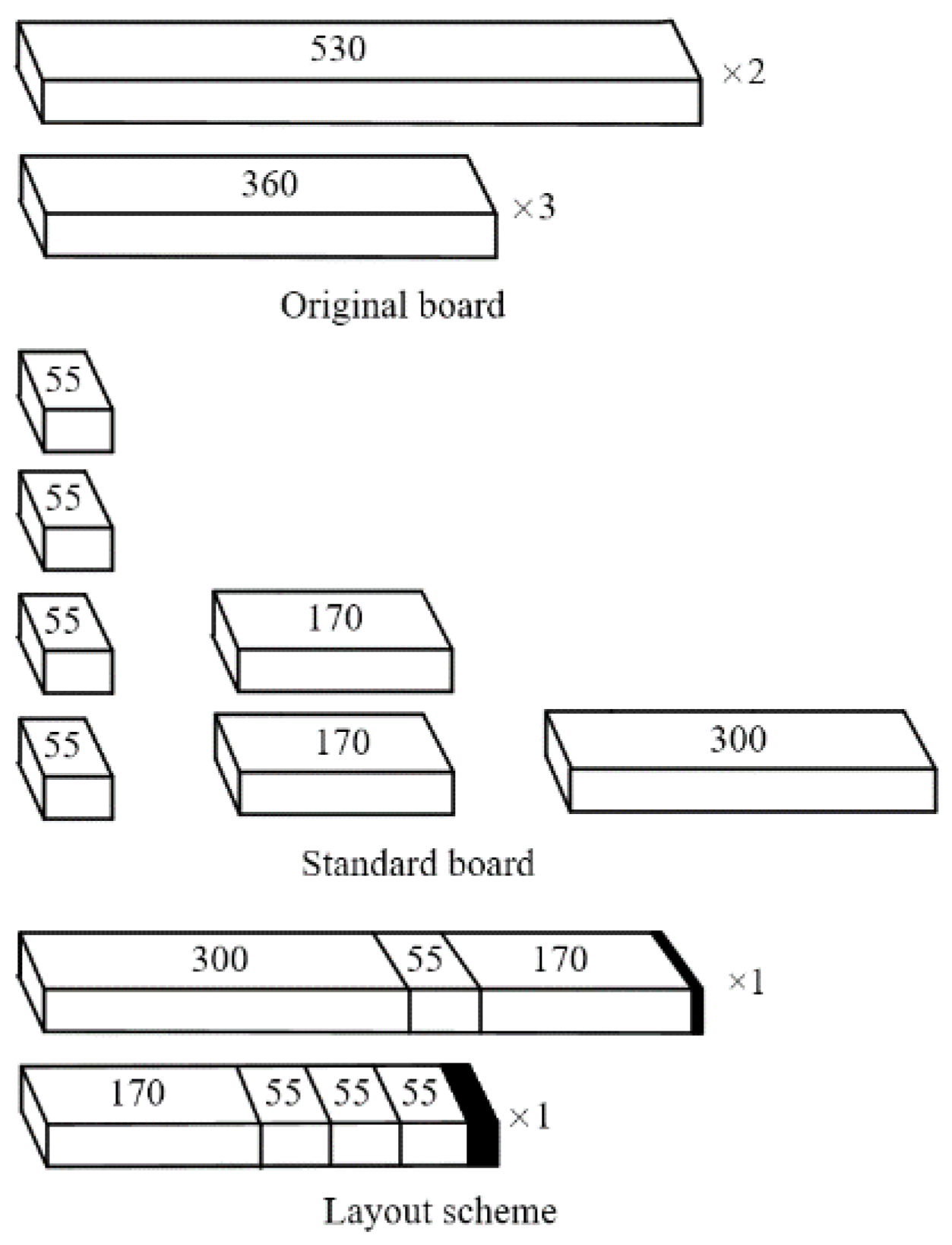 Applsci 11 07790 g001