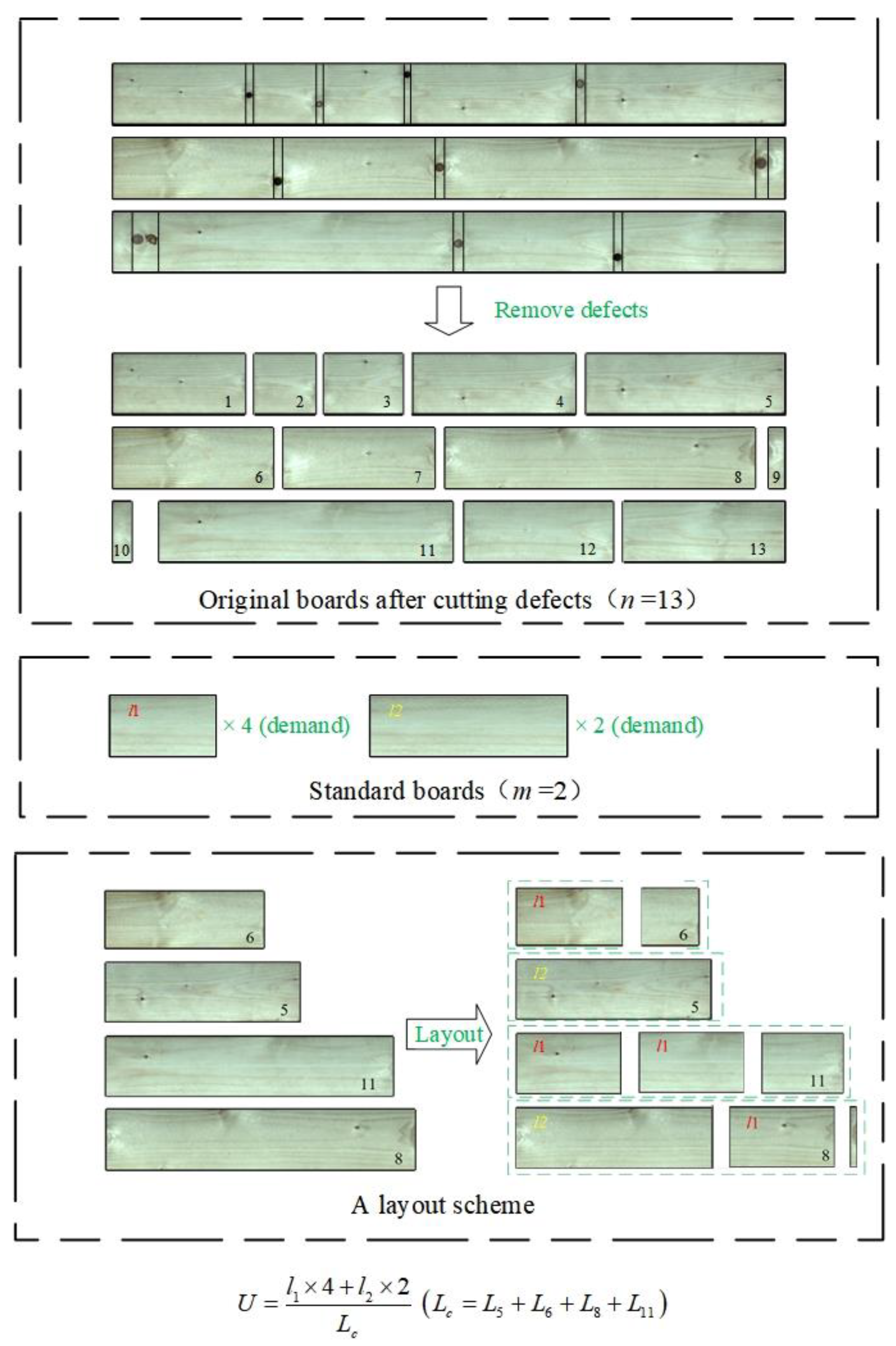 Applsci 11 07790 g002