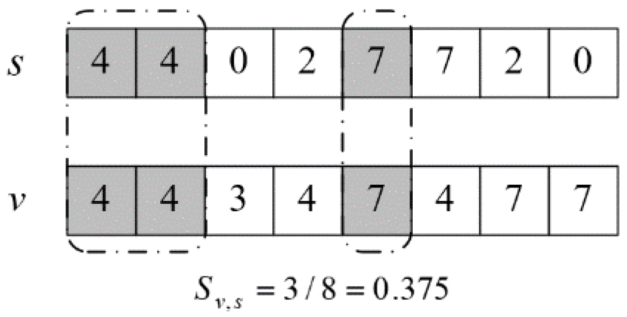 Applsci 11 07790 g003