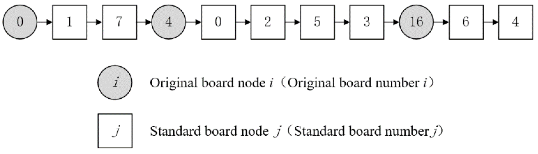 Applsci 11 07790 g005