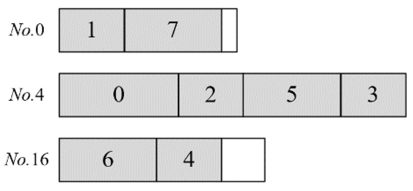 Applsci 11 07790 g006