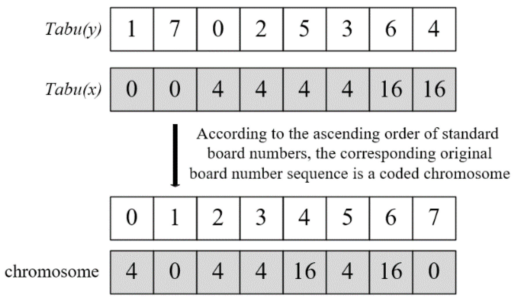 Applsci 11 07790 g007