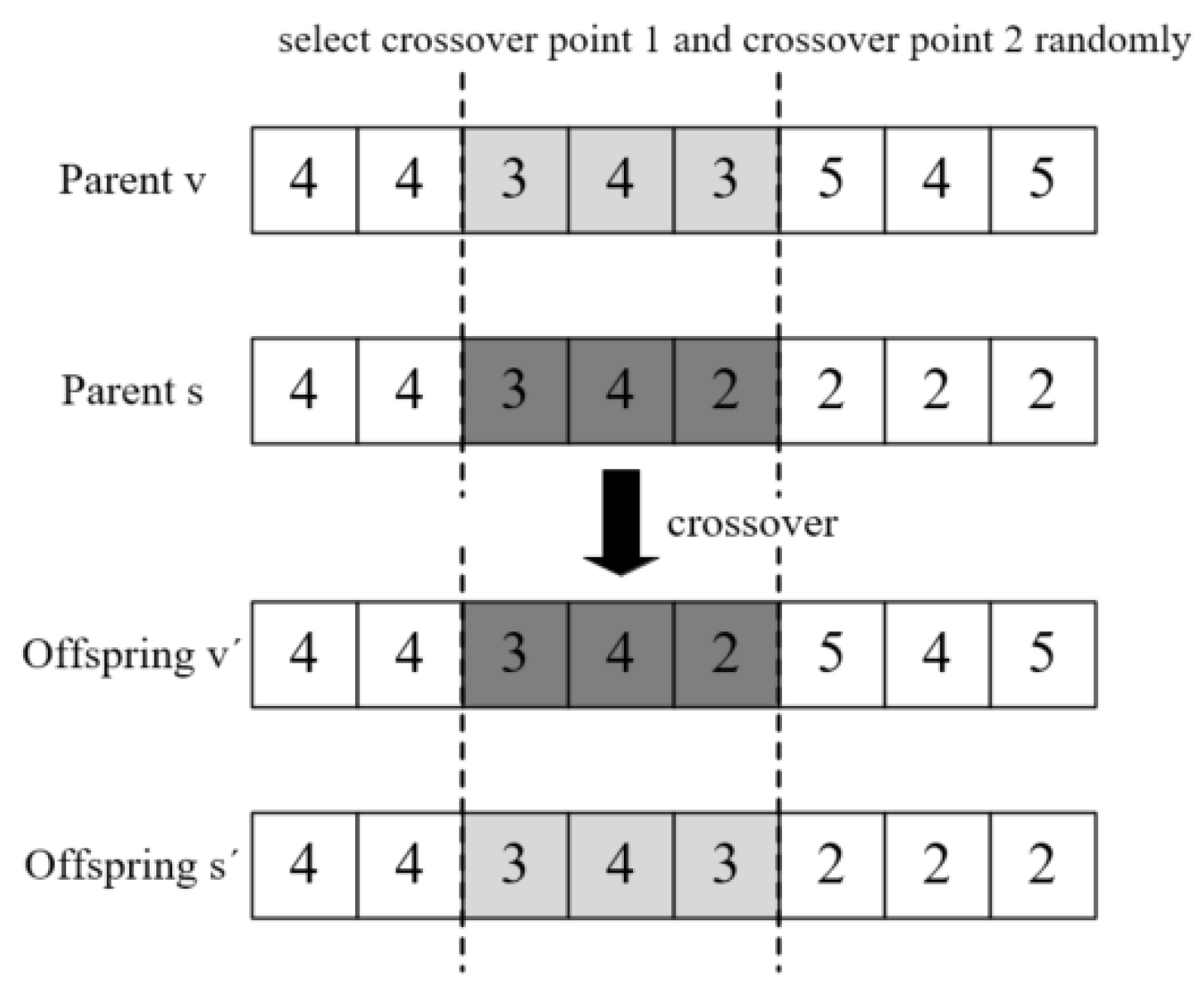 Applsci 11 07790 g008