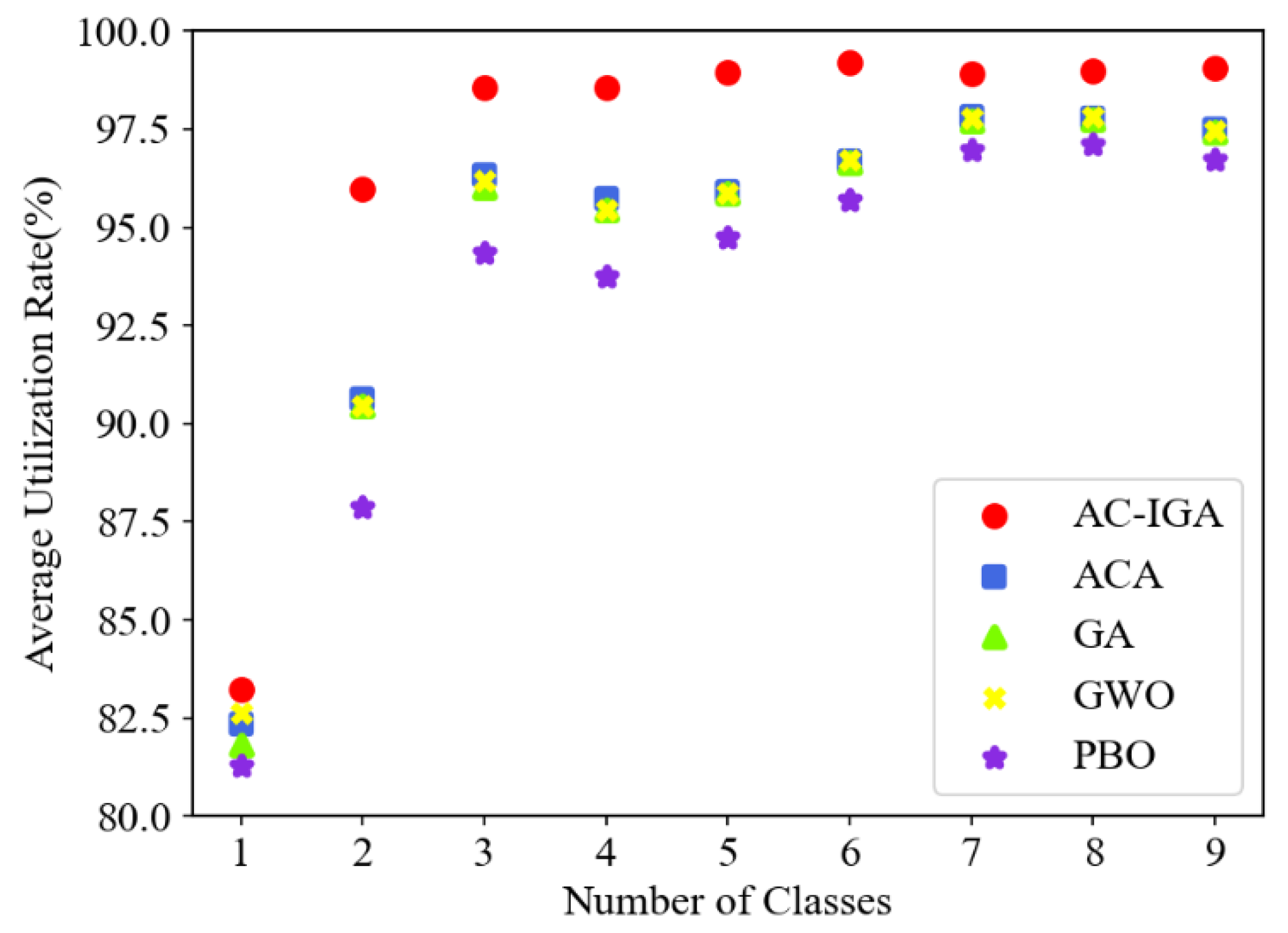 Applsci 11 07790 g009