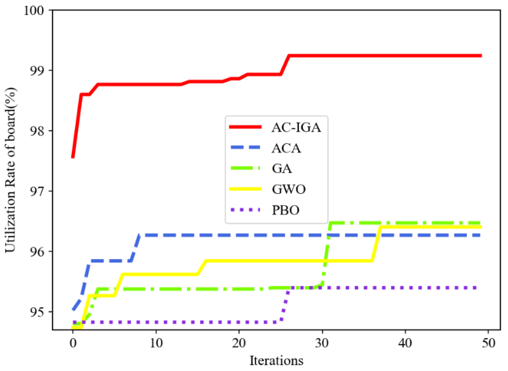 Applsci 11 07790 g010