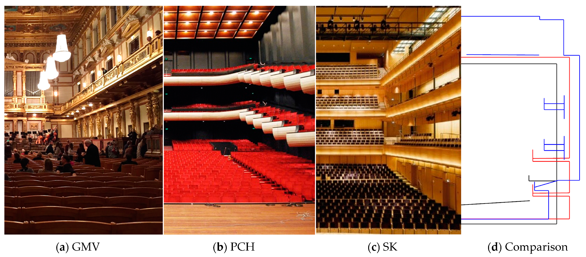 Applsci 11 07798 g002