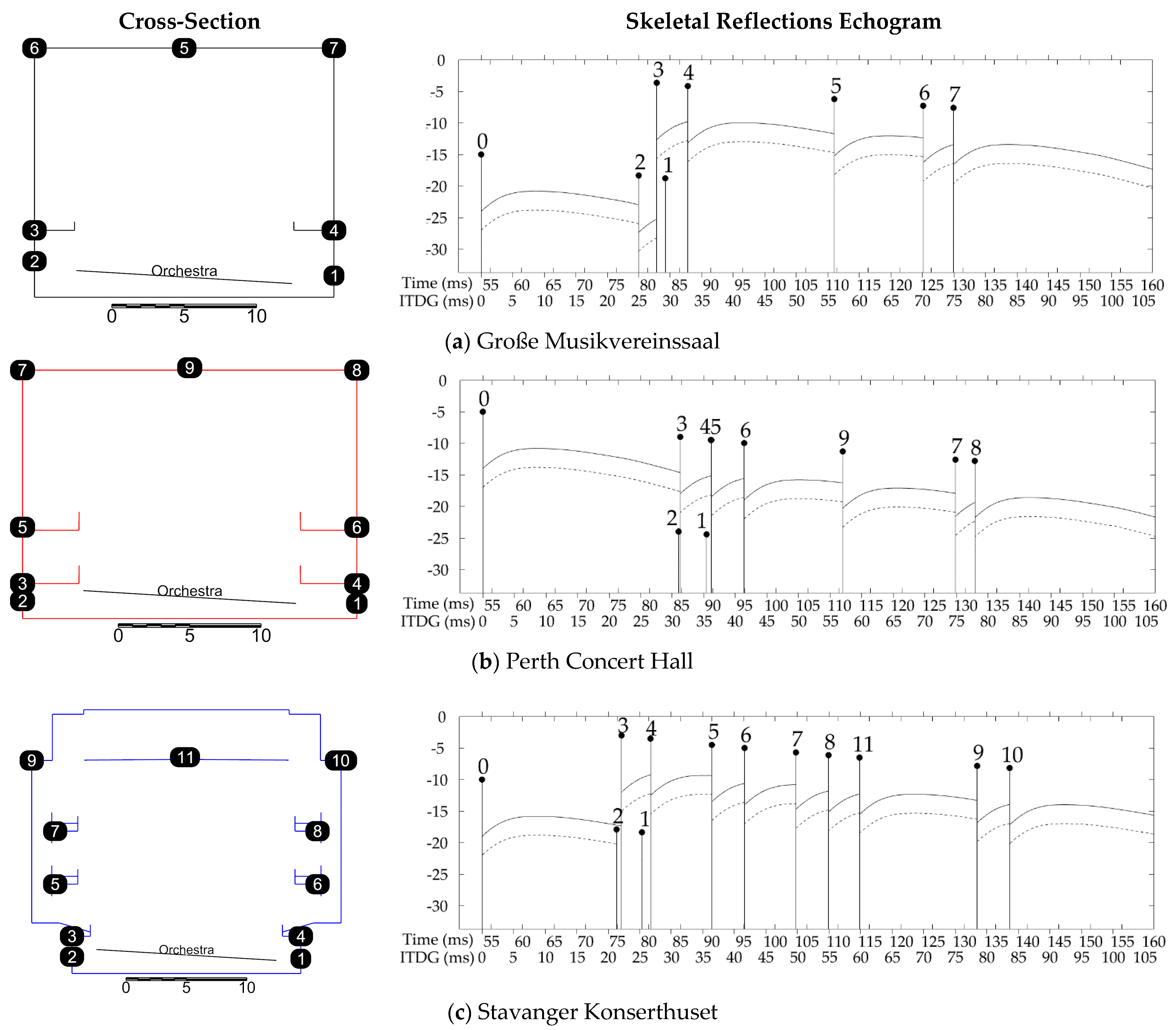 Applsci 11 07798 g003