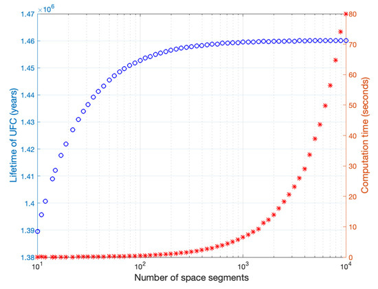 Applsci 11 07806 g0a1 550
