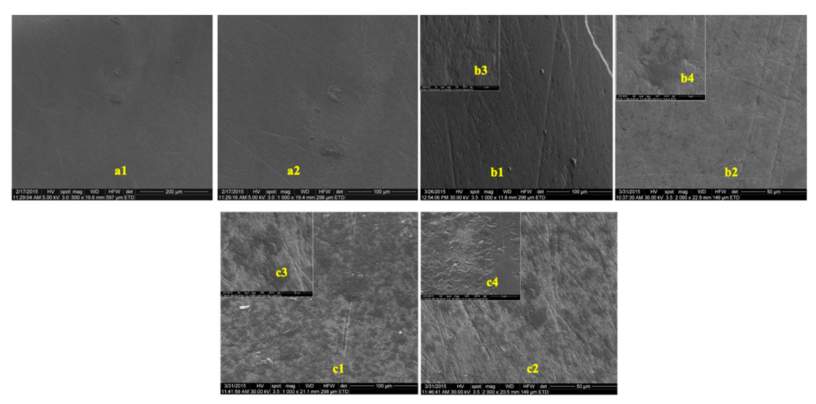 Applsci 11 07807 g004