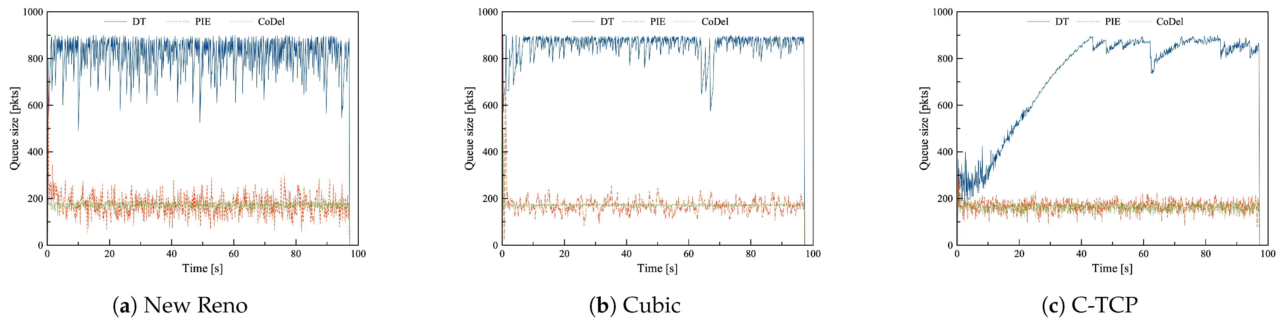 Applsci 11 07808 g002