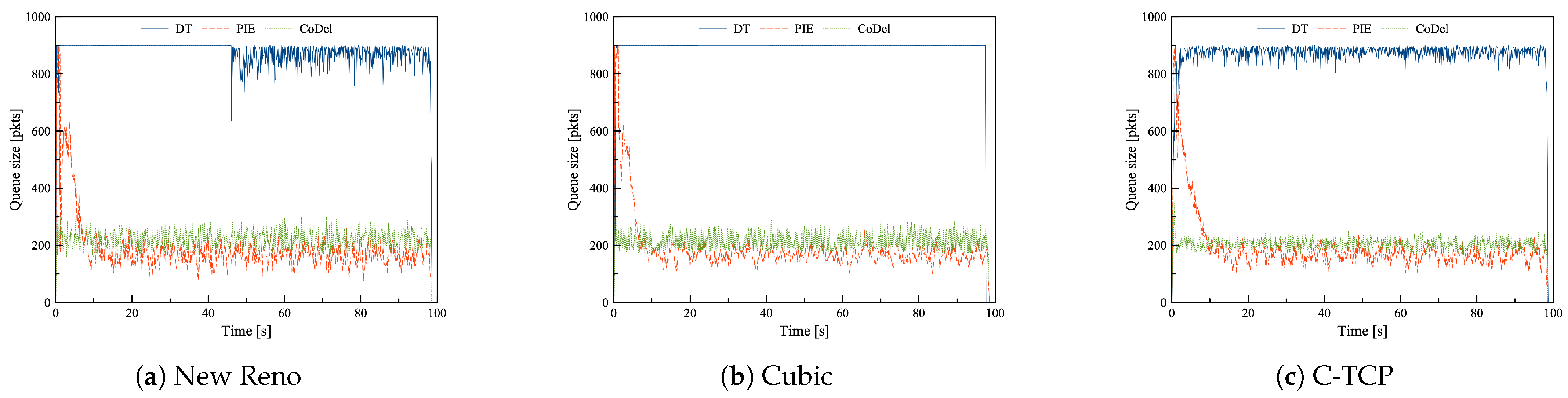 Applsci 11 07808 g003