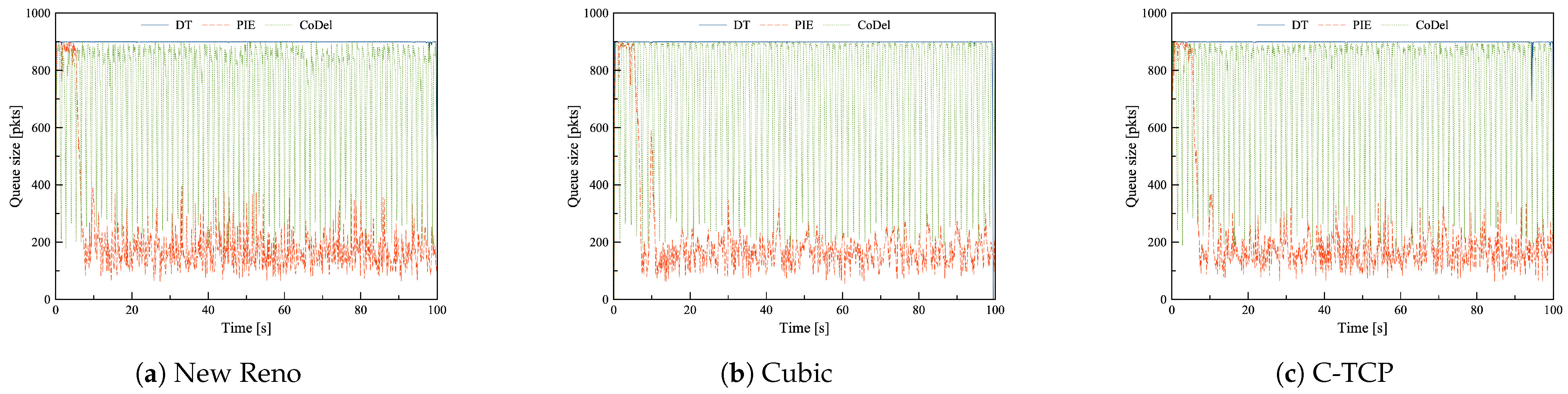Applsci 11 07808 g004