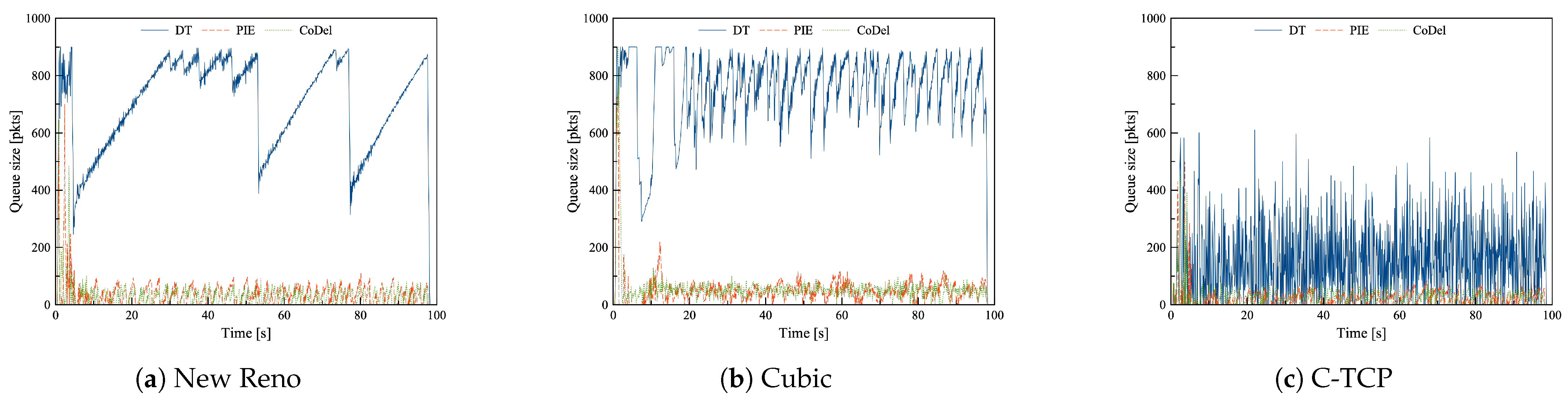 Applsci 11 07808 g005