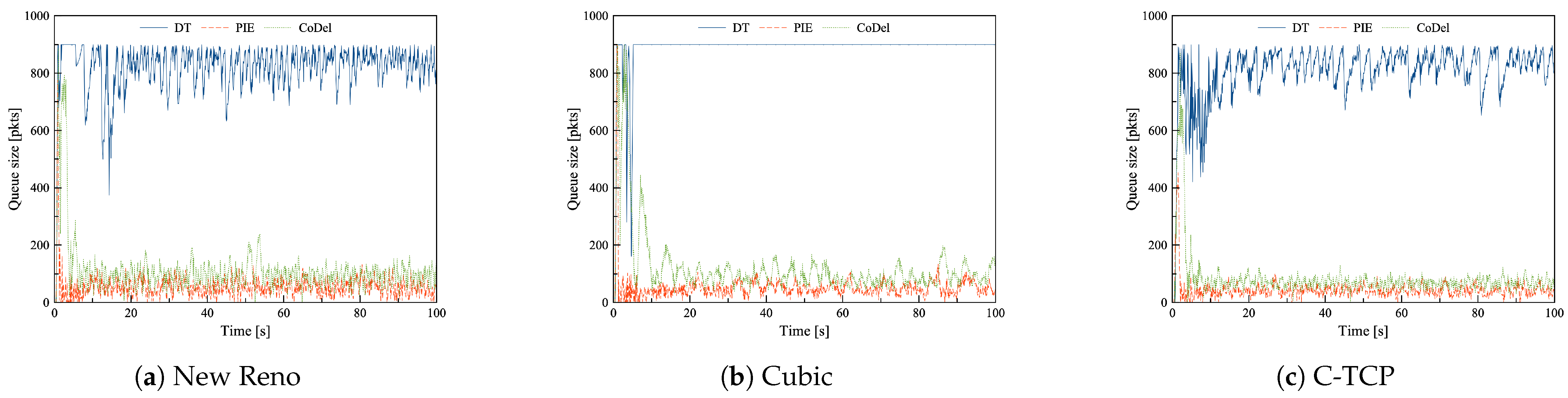 Applsci 11 07808 g006