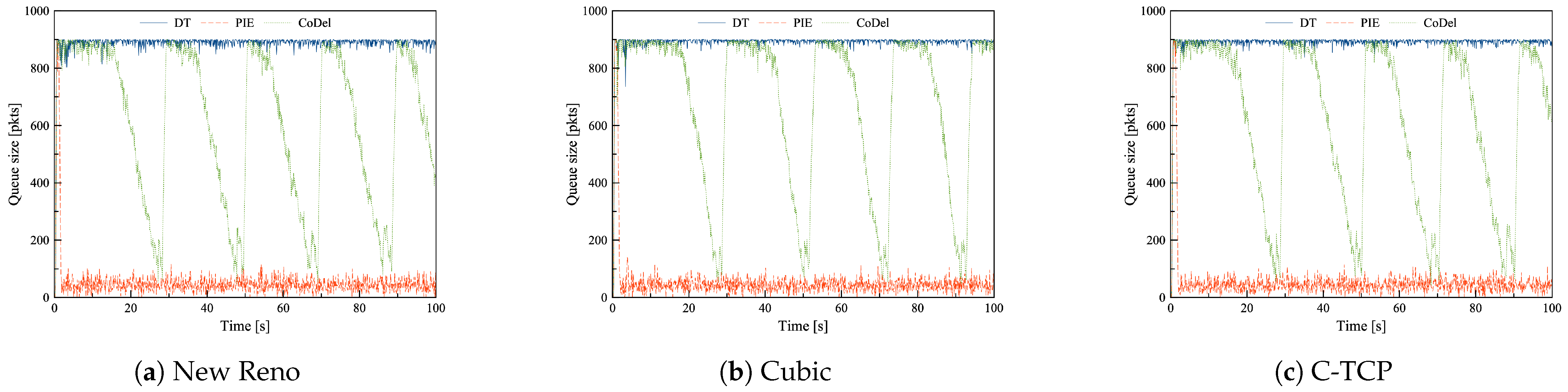 Applsci 11 07808 g007