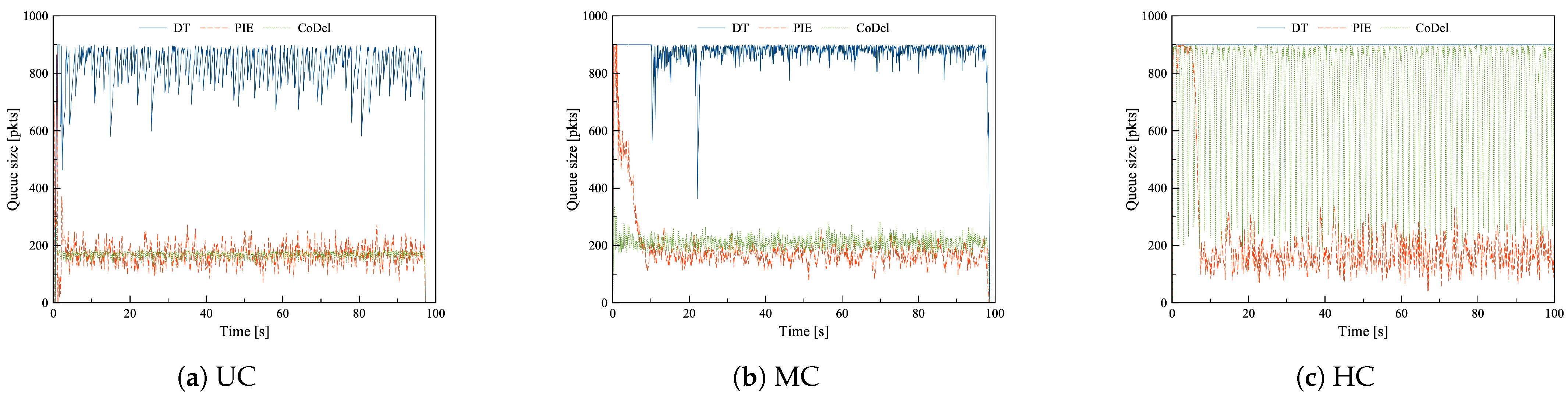 Applsci 11 07808 g008