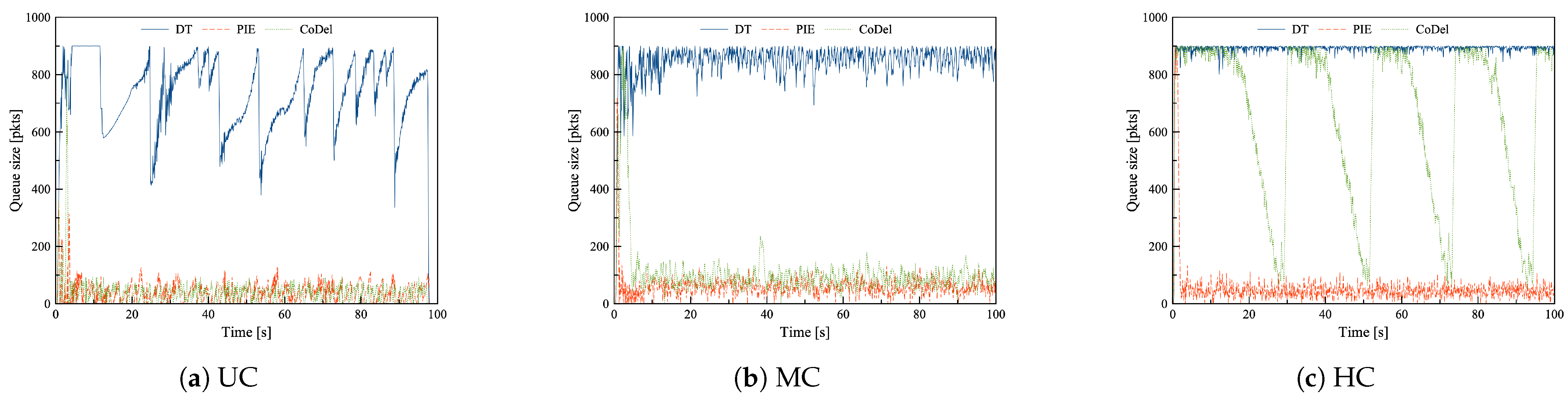 Applsci 11 07808 g009