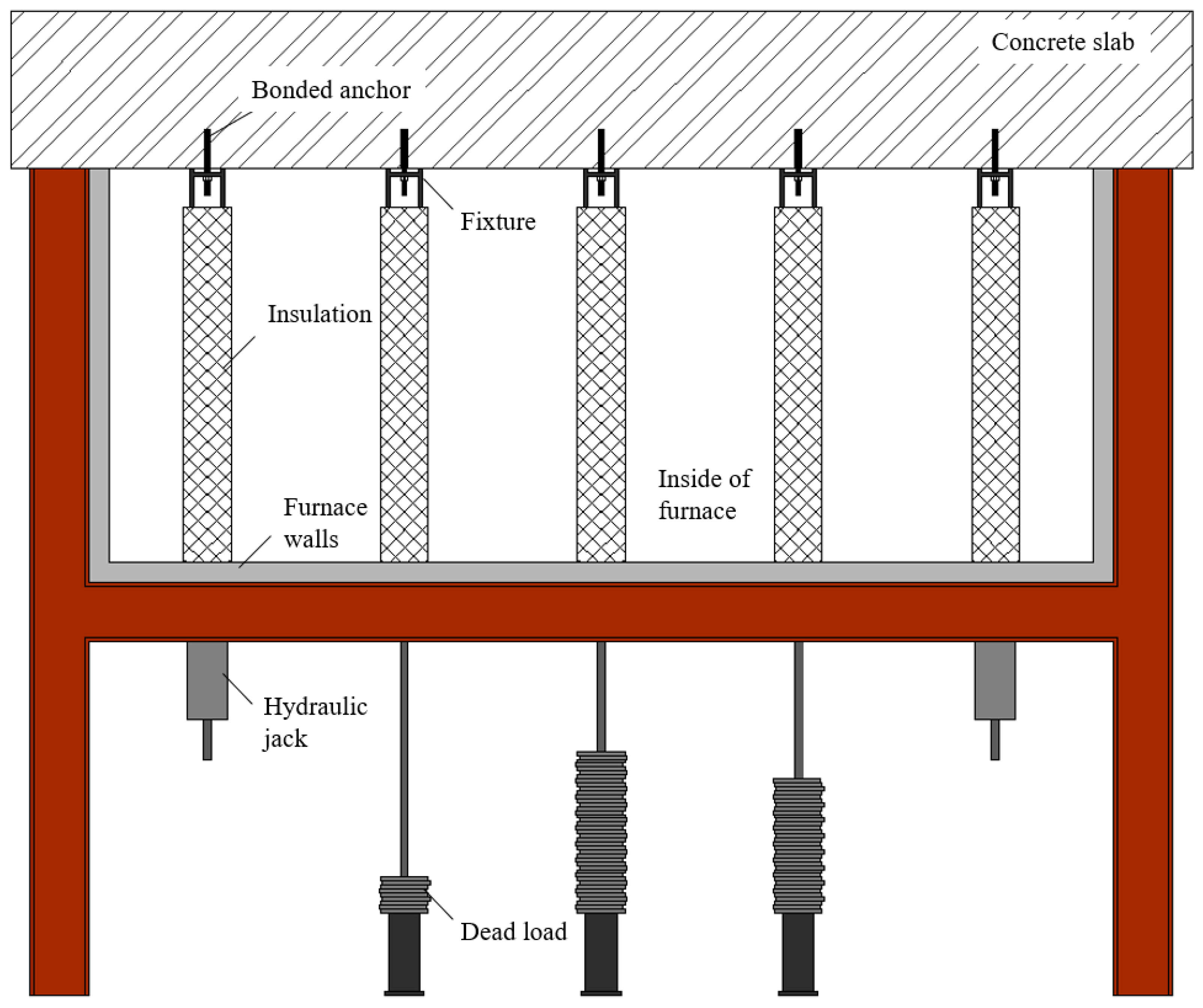 Applsci 11 07810 g001