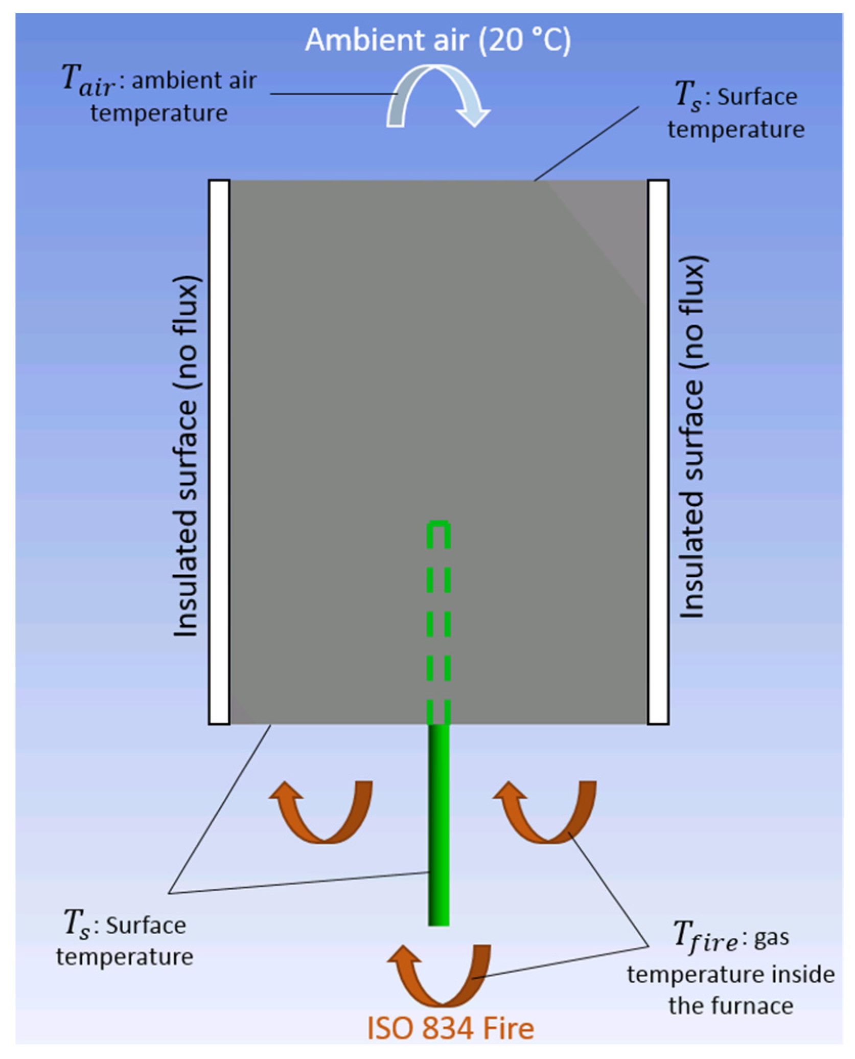 Applsci 11 07810 g004