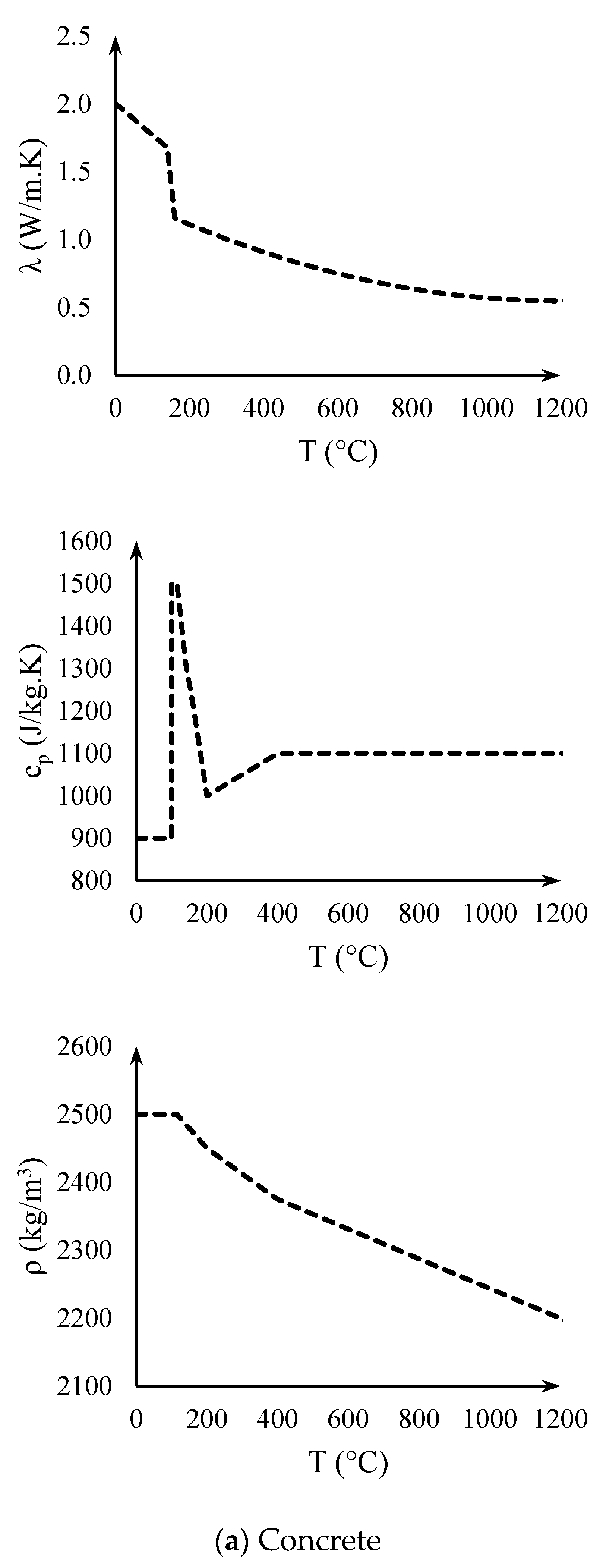 Applsci 11 07810 g005a