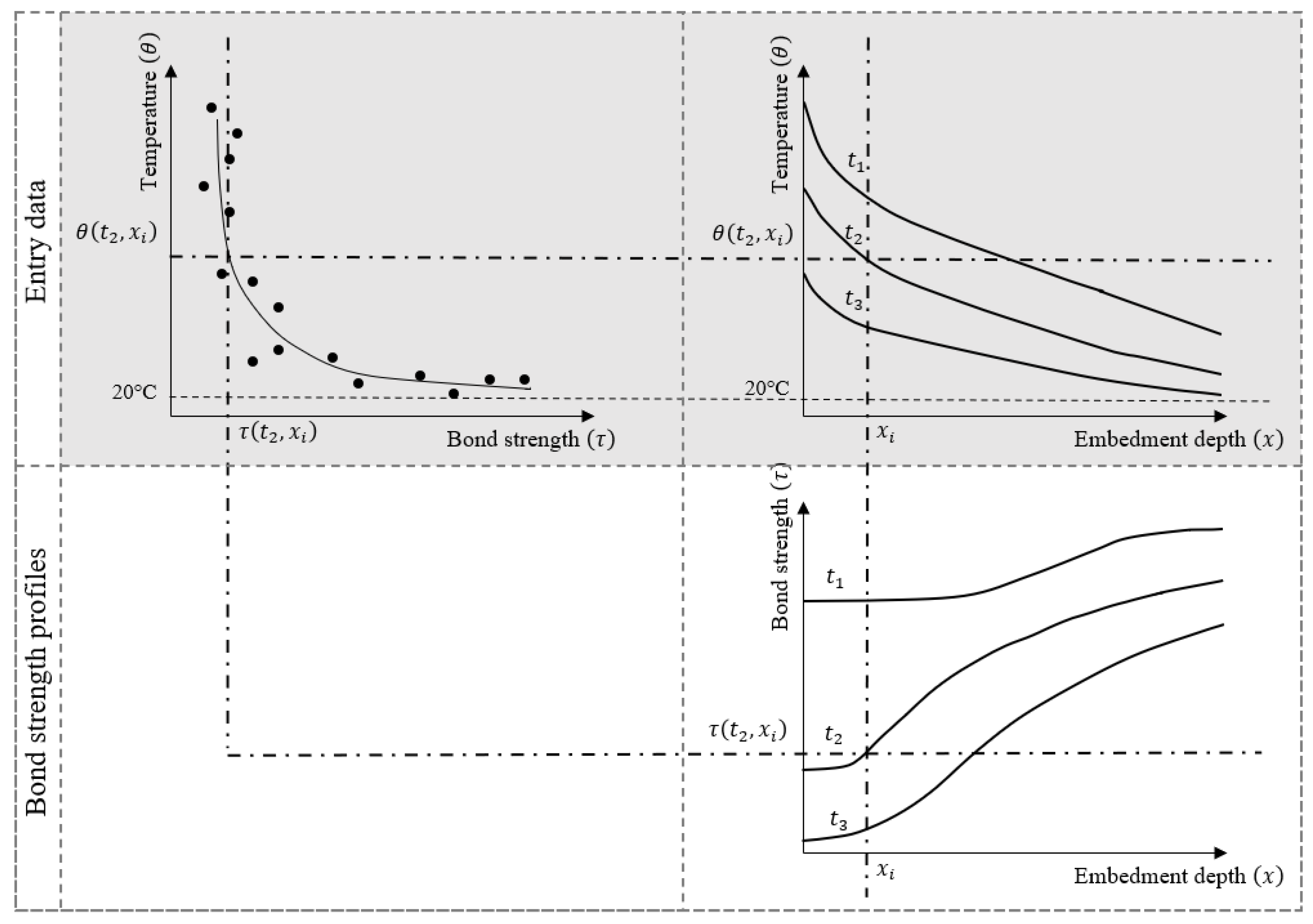 Applsci 11 07810 g006