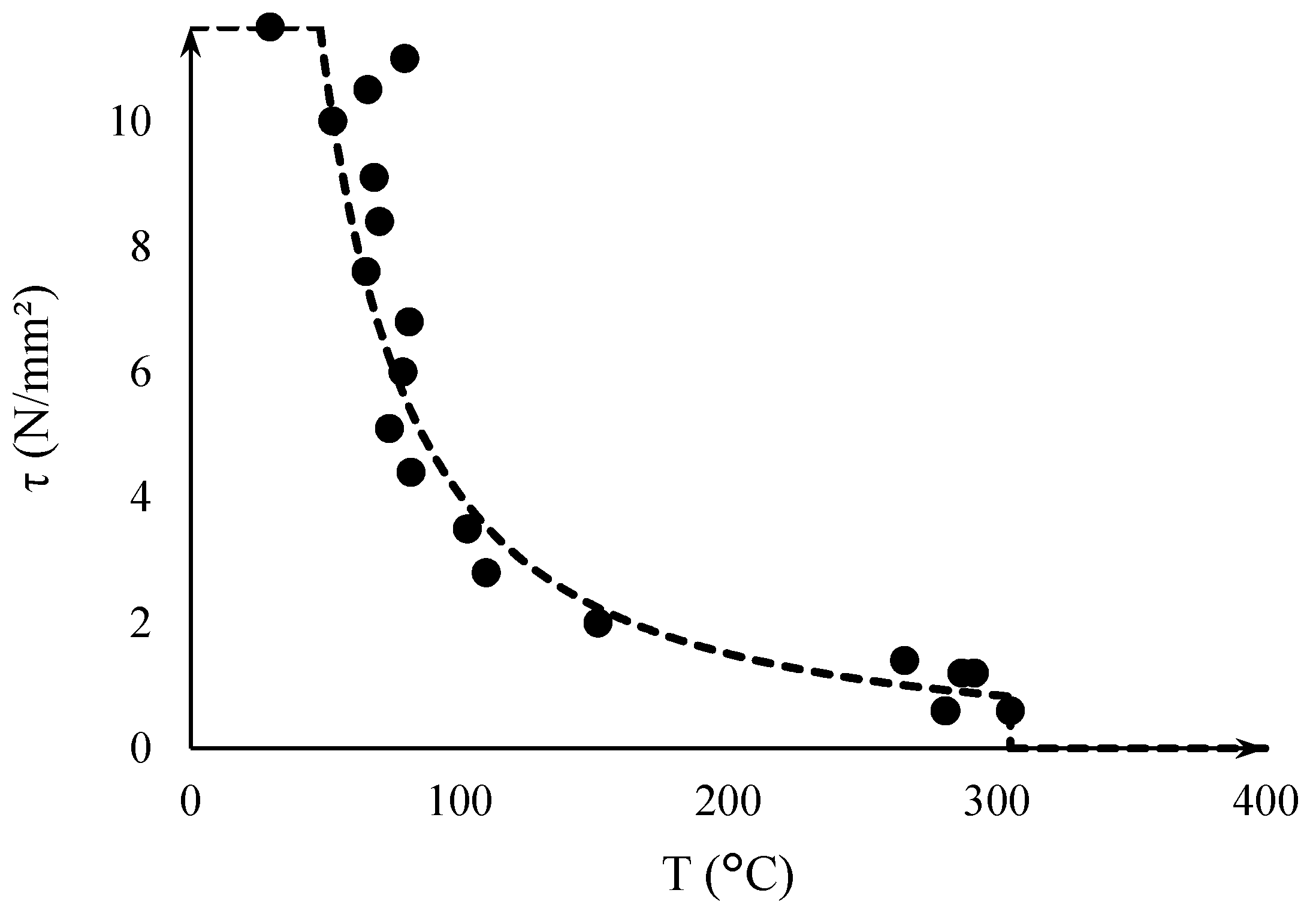 Applsci 11 07810 g008