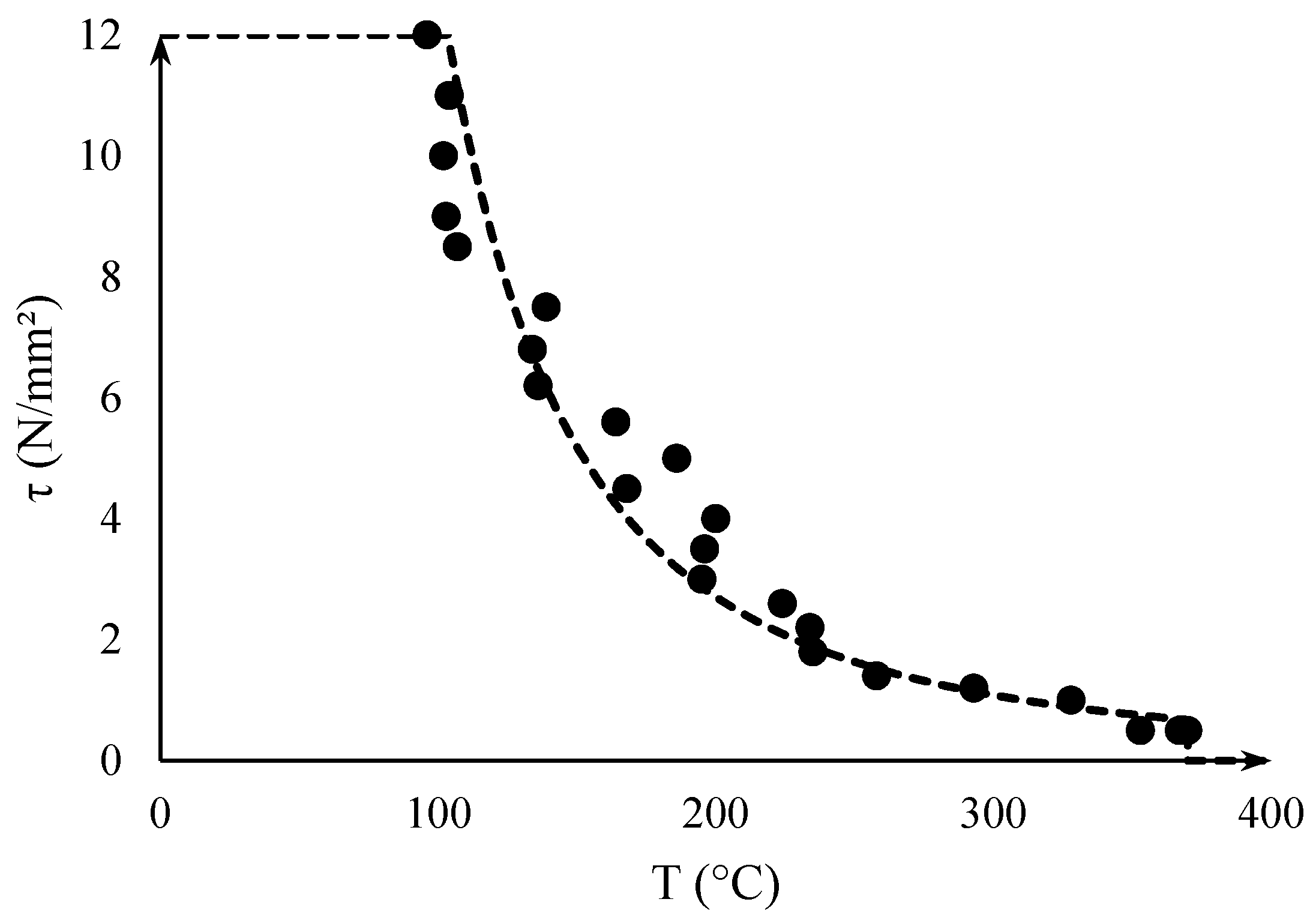 Applsci 11 07810 g009