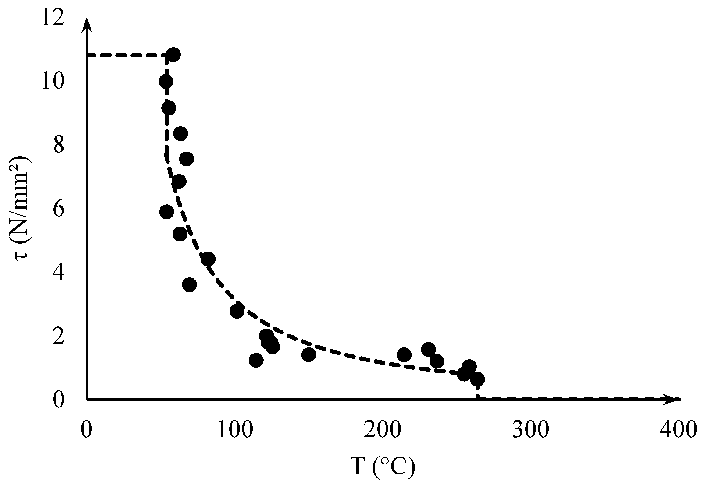 Applsci 11 07810 g010