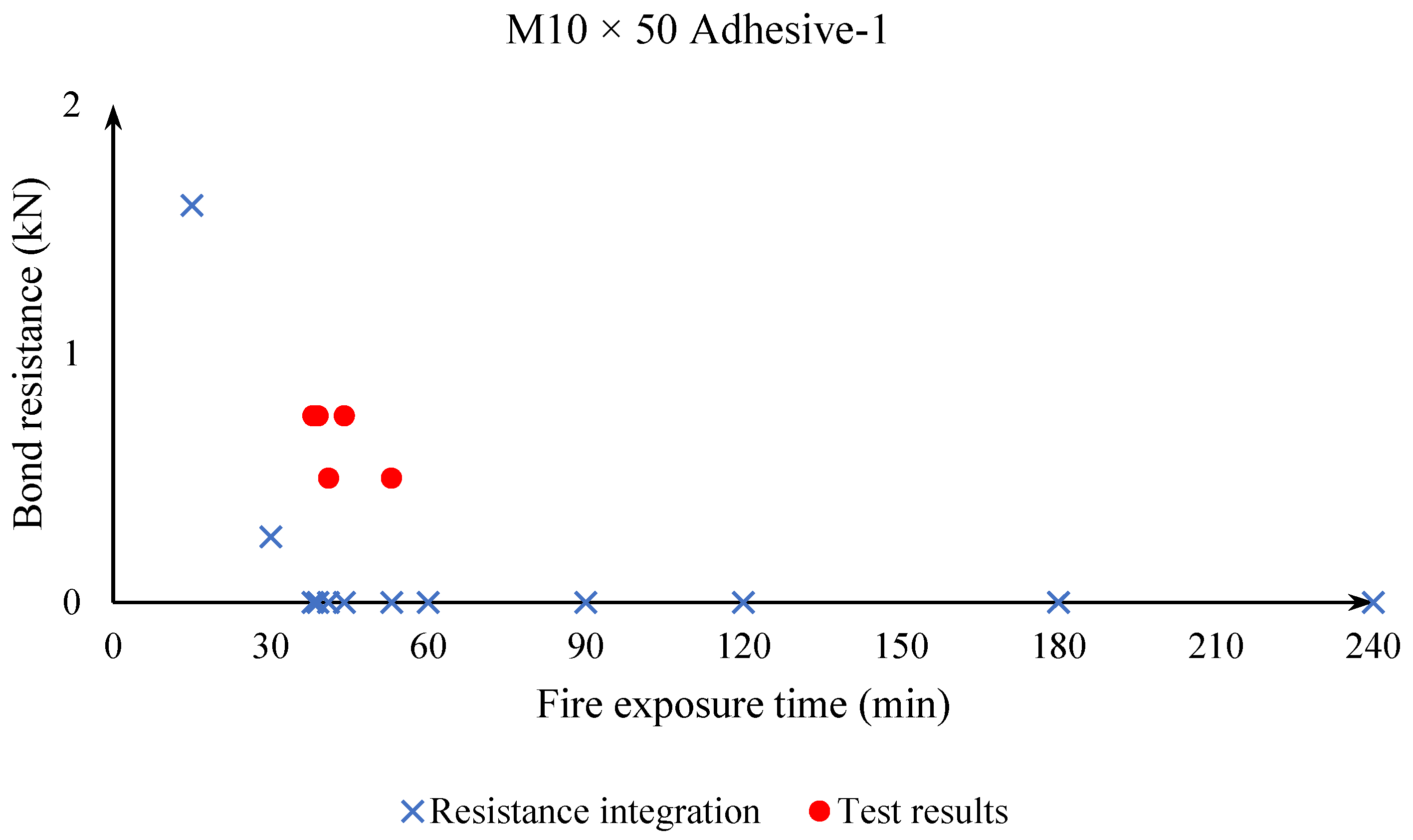Applsci 11 07810 g011